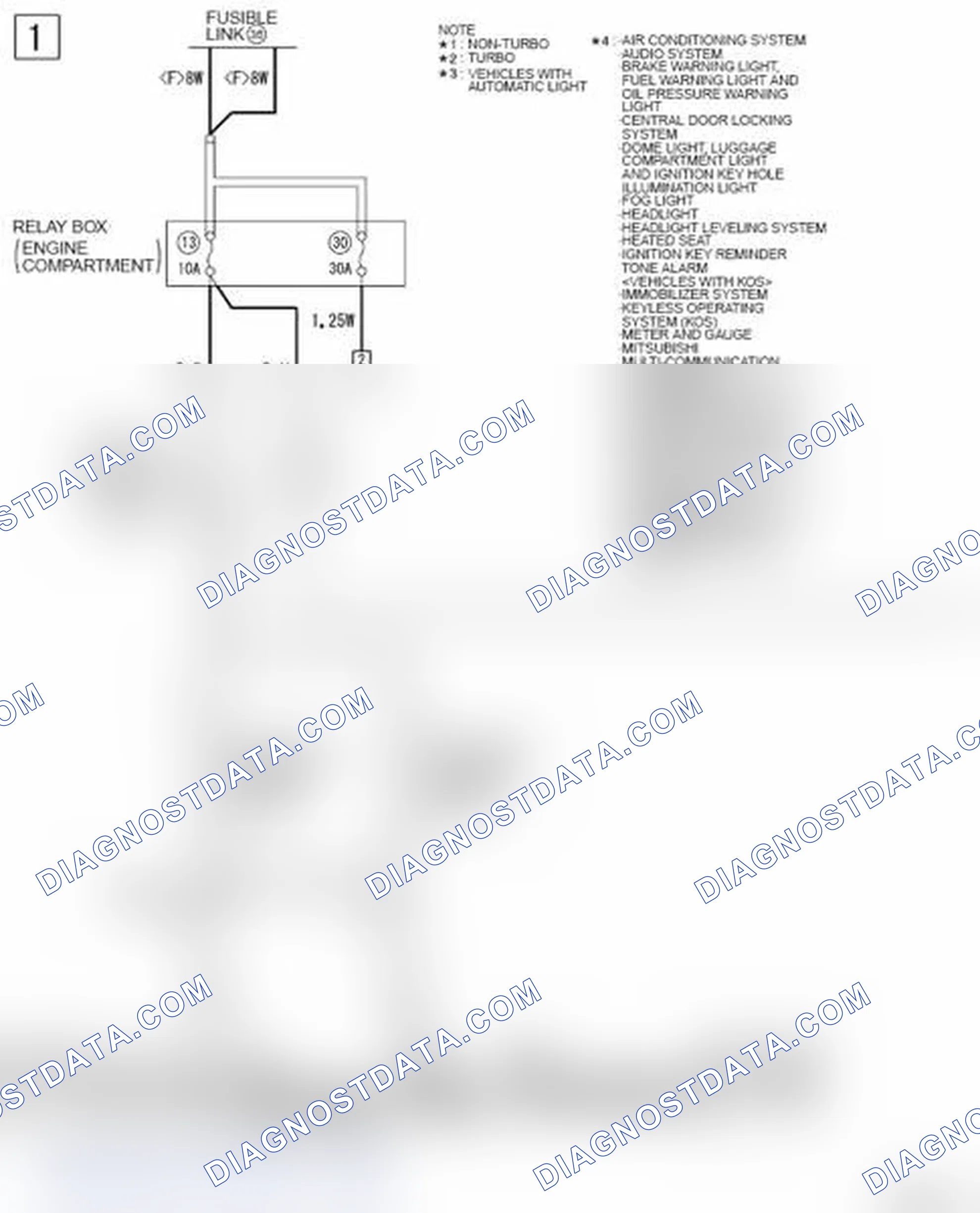 Scheme 712: DAYTIME RUNNING LIGHT (DRL)