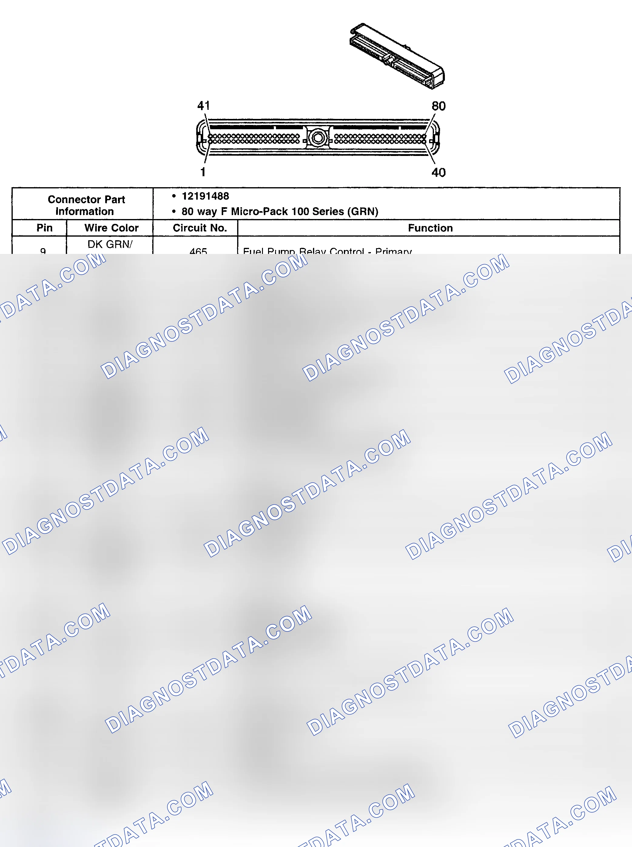 Scheme 135