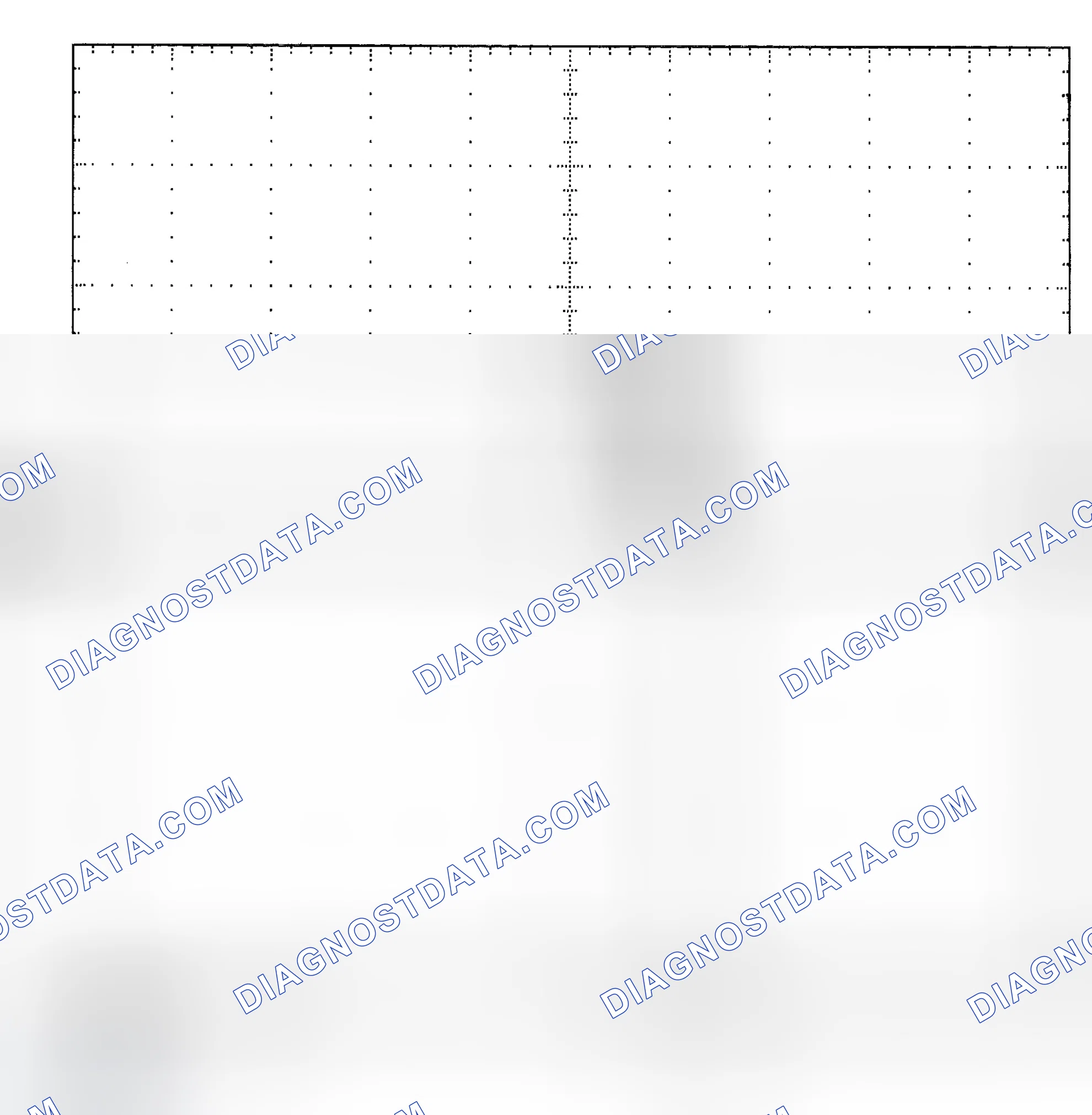 Scheme 25: Single Injector - Known Good - Voltage Pattern