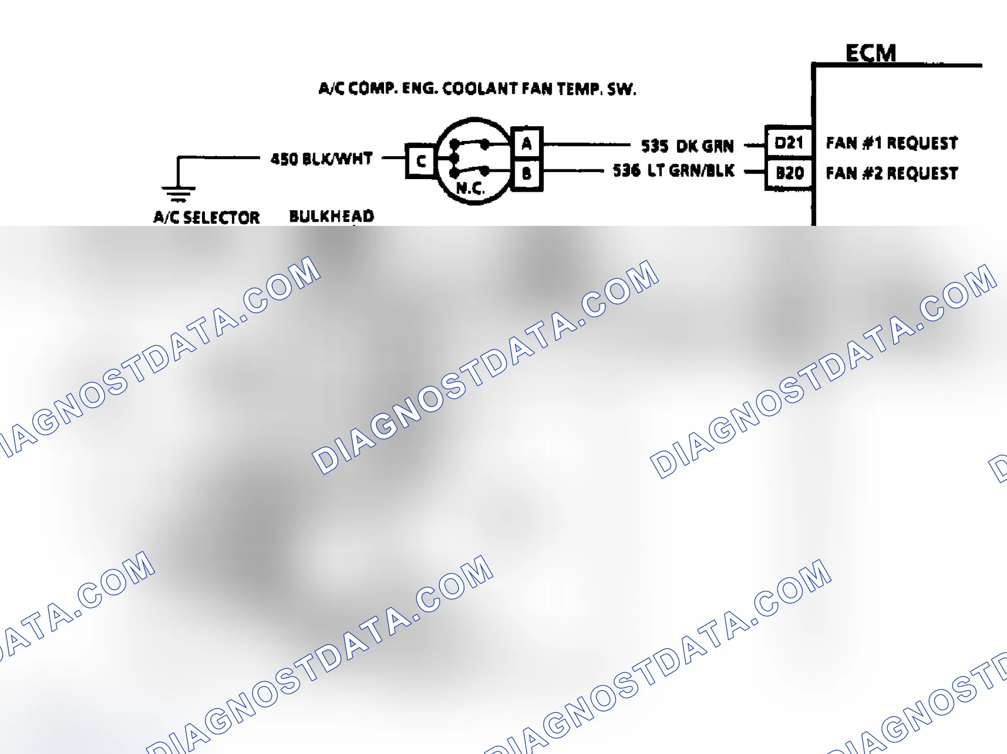 Scheme 57