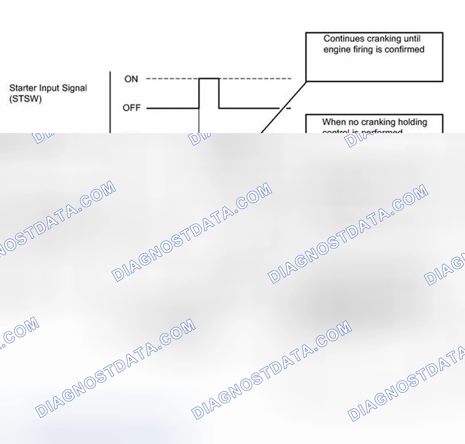 Scheme 105: DESCRIPTION
