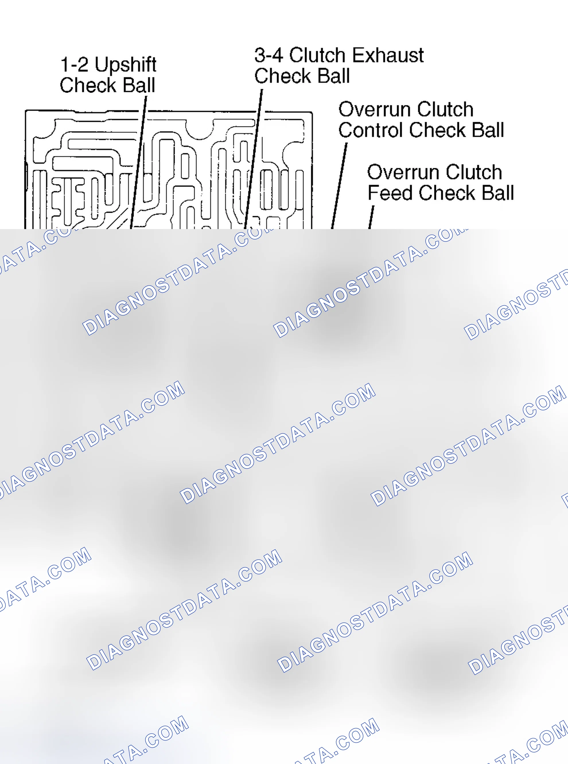 Scheme 68