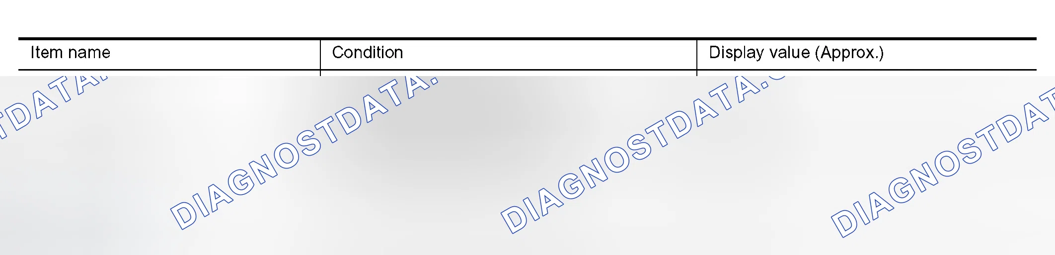 Scheme 32: CONSULT-II Reference Value