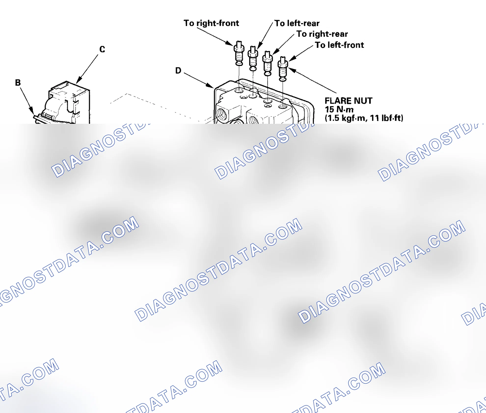 Scheme 88: Removal