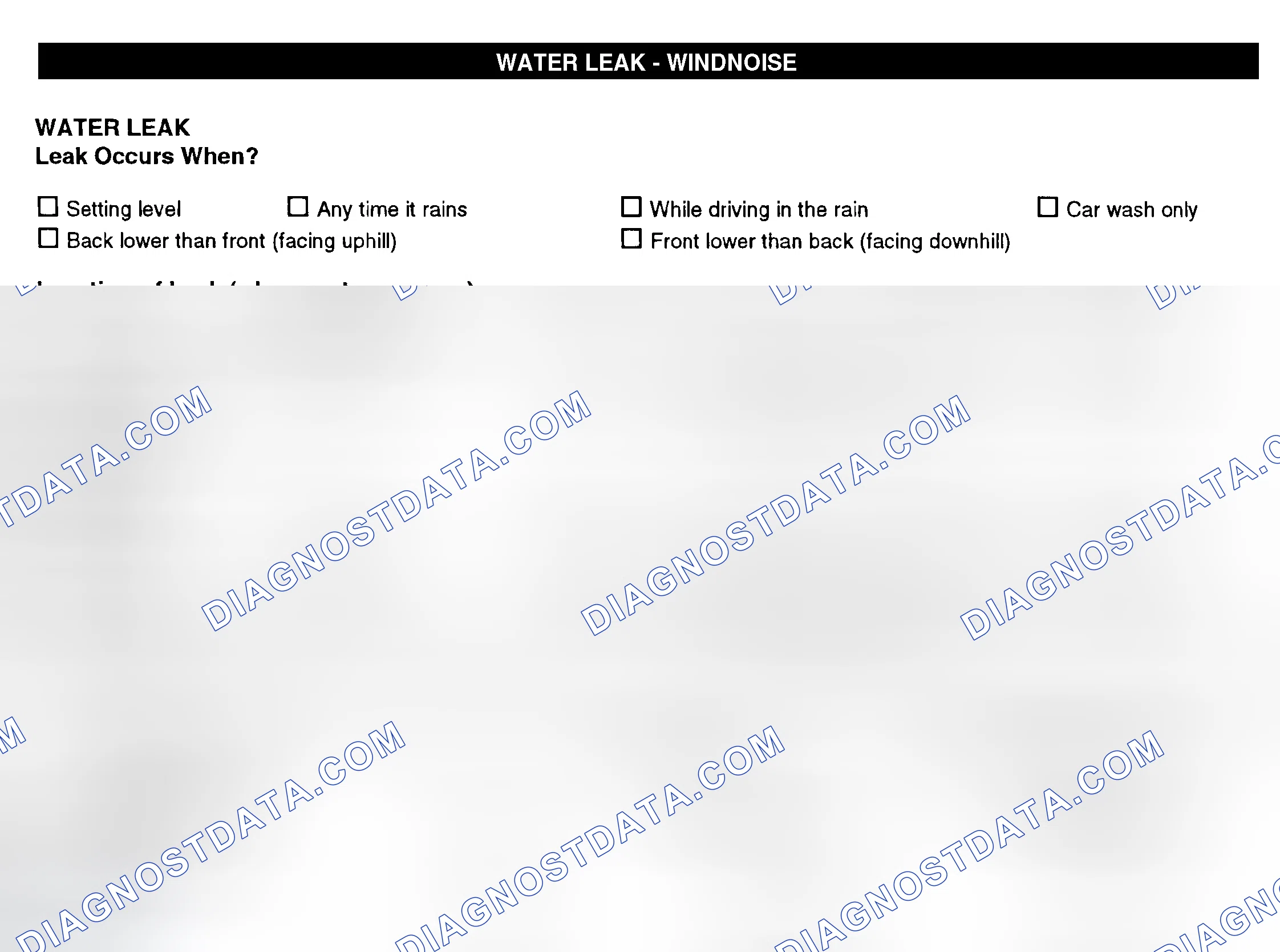 Scheme 12: Water Leak & Wind Noise