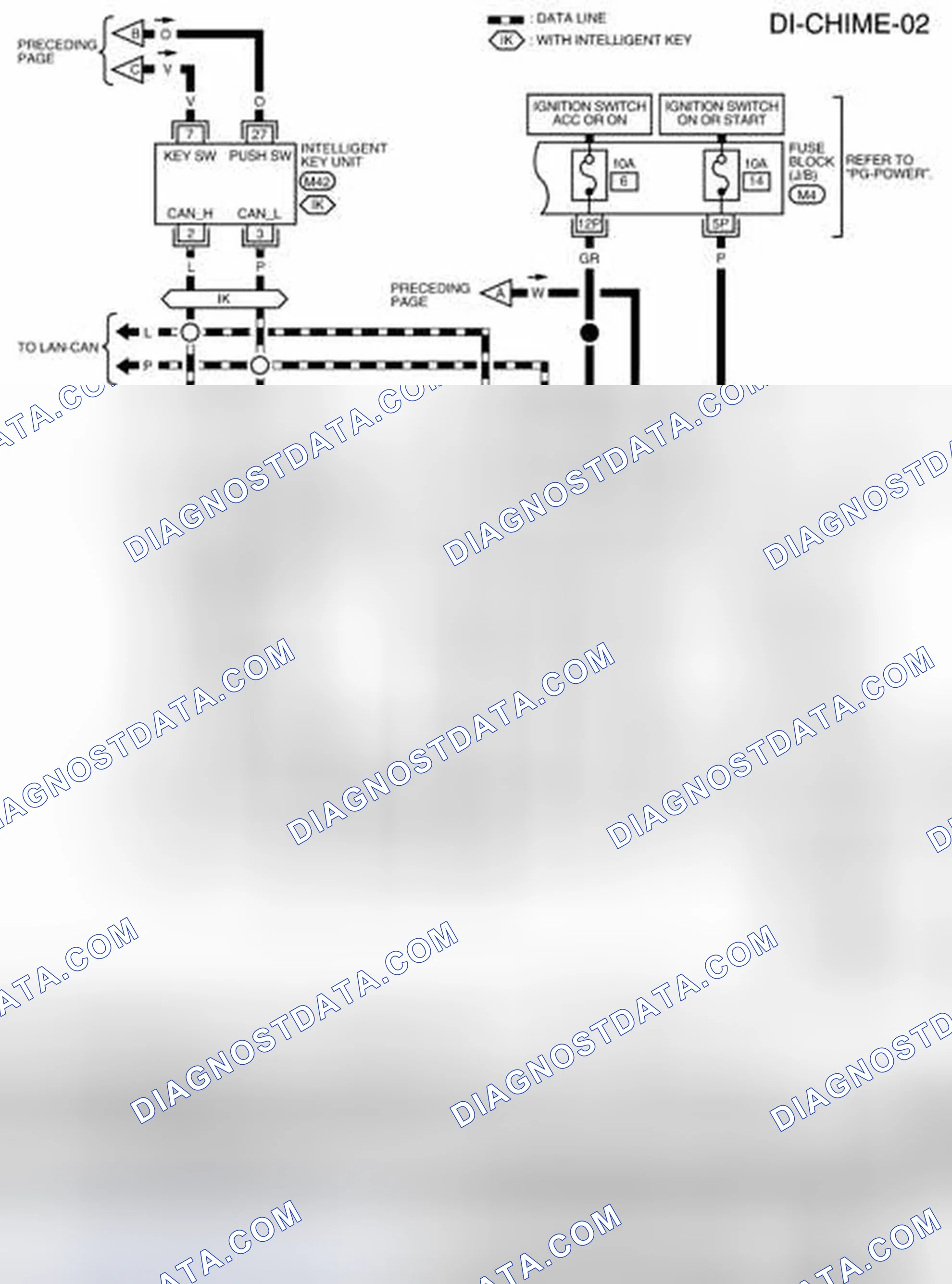 Scheme 104