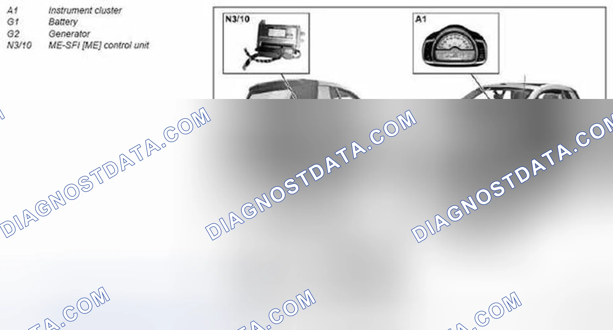 Scheme 31: On-board electrical system power supply Location of components - GF15.40-P-0001-02MCU
