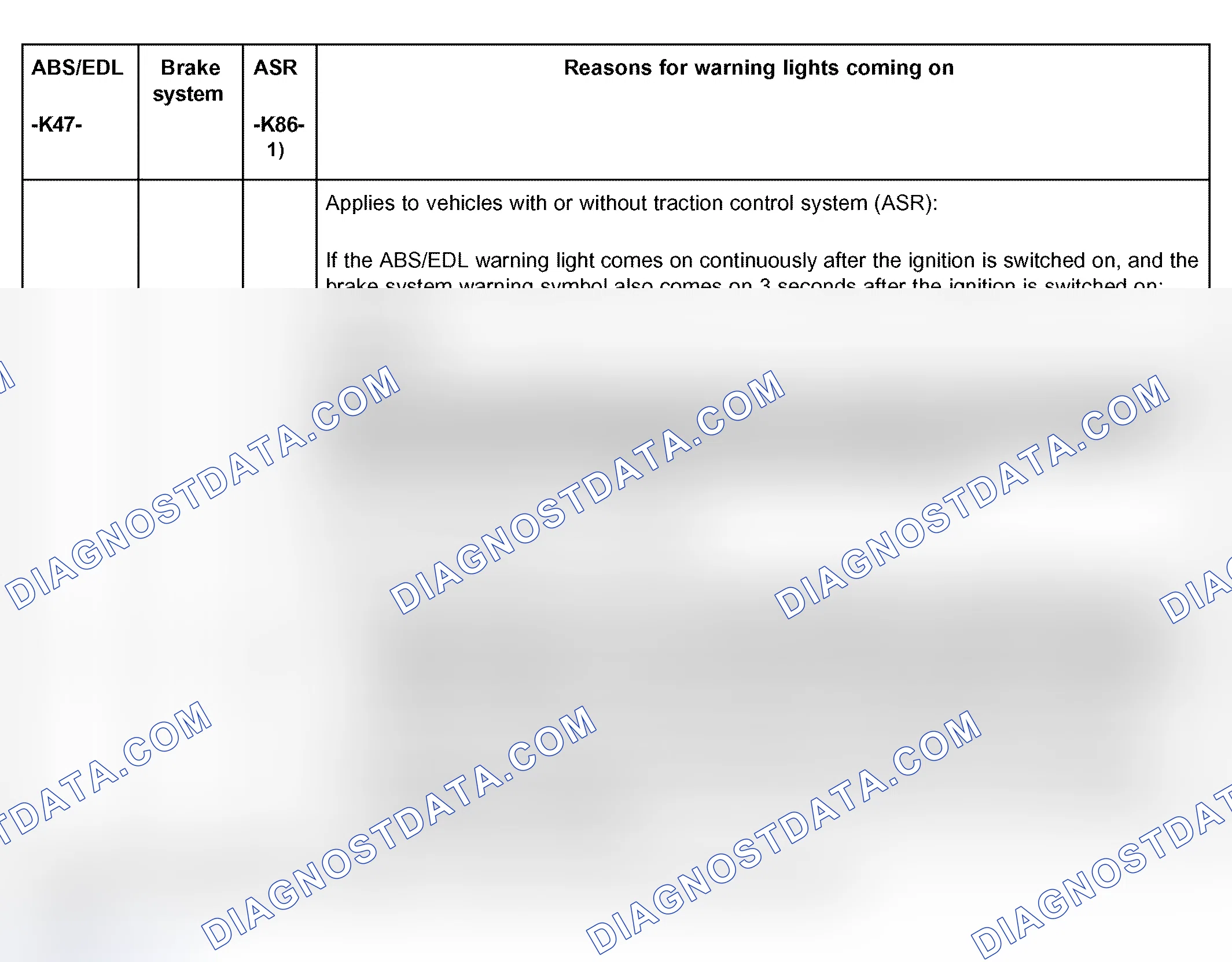 Scheme 37