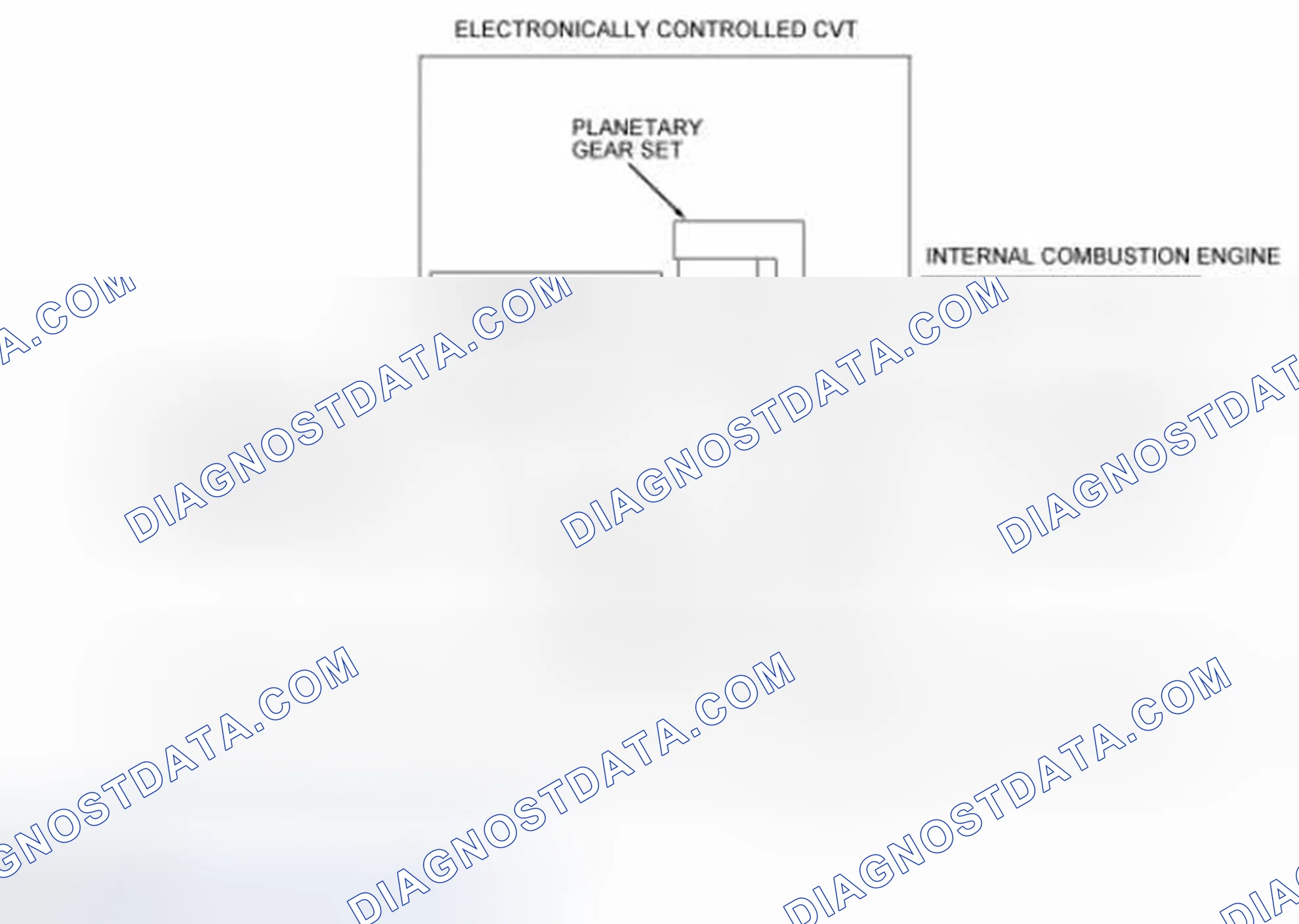 Scheme 113: Overview