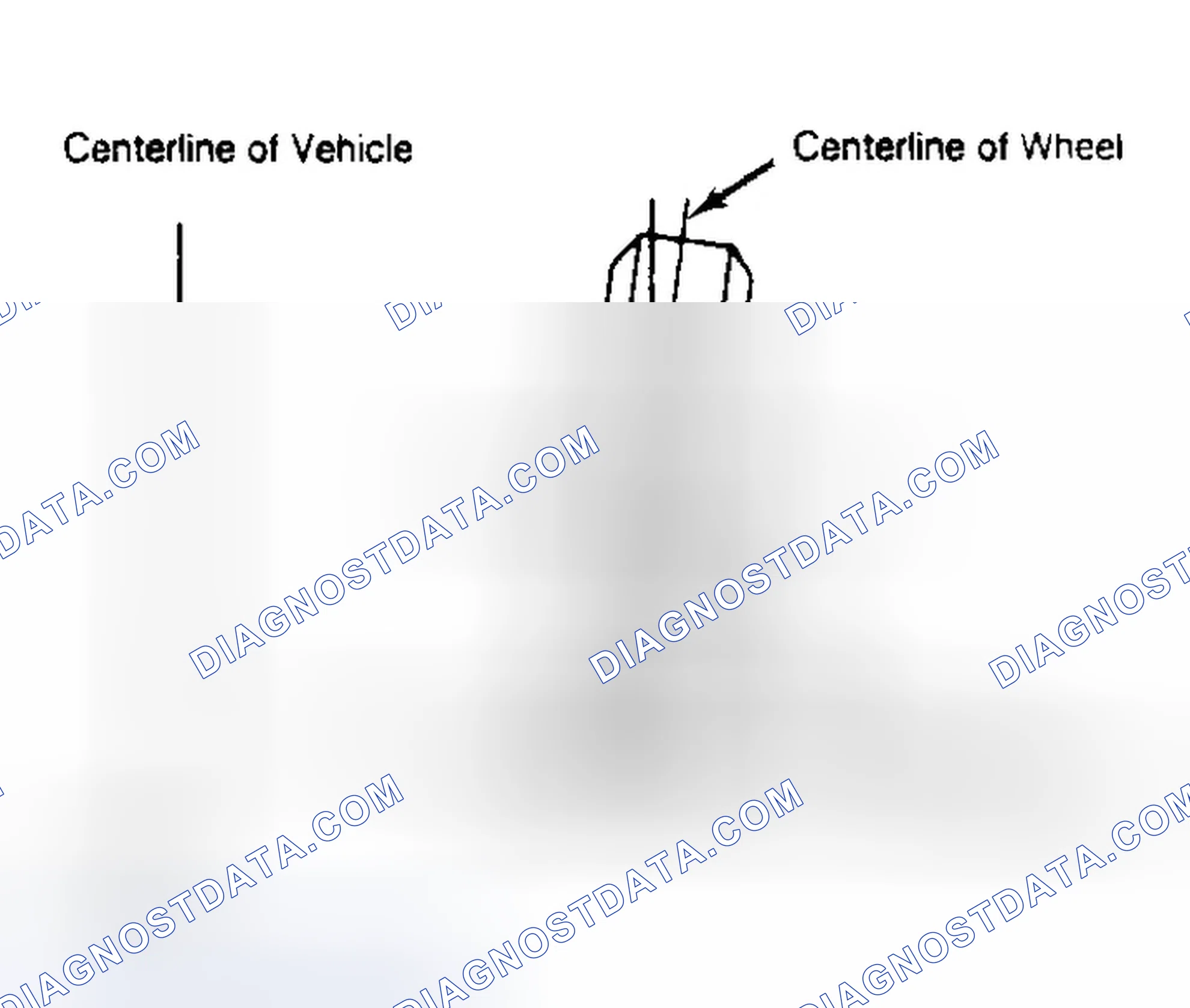 Scheme 4: Determining Camber Angle