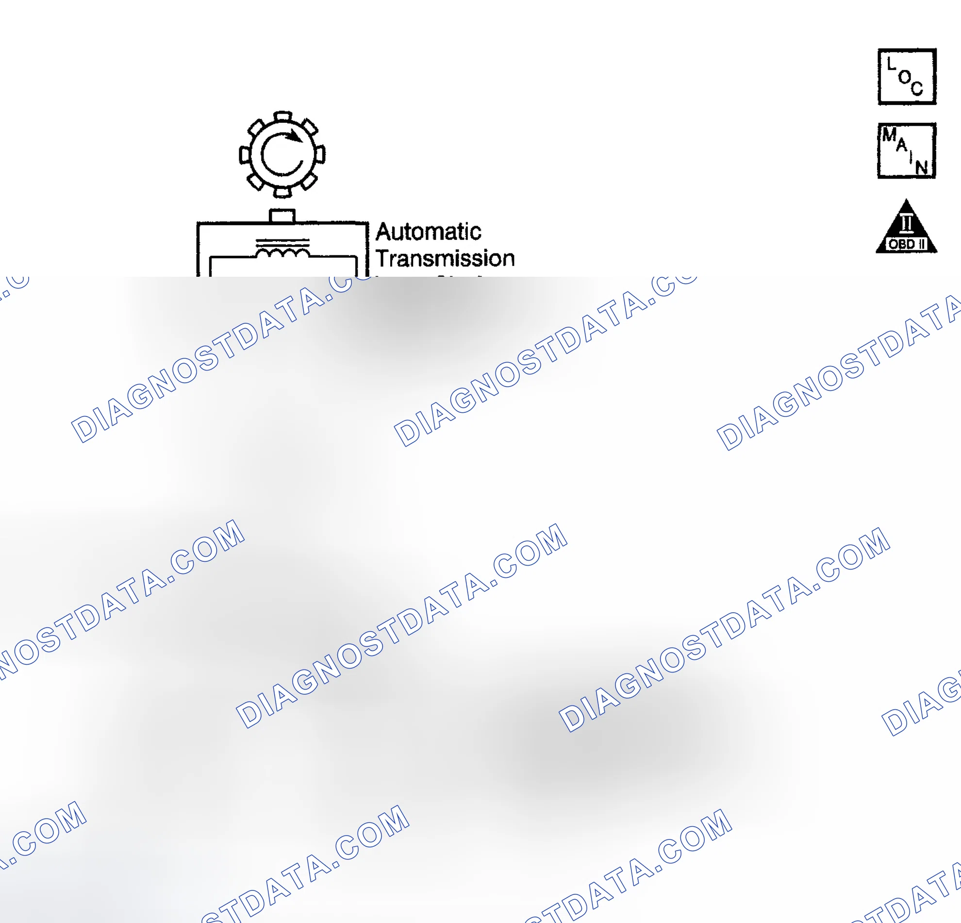Scheme 1006: DTC P0717: Low Or No Input Speed During High Vehicle And High Engine Speeds