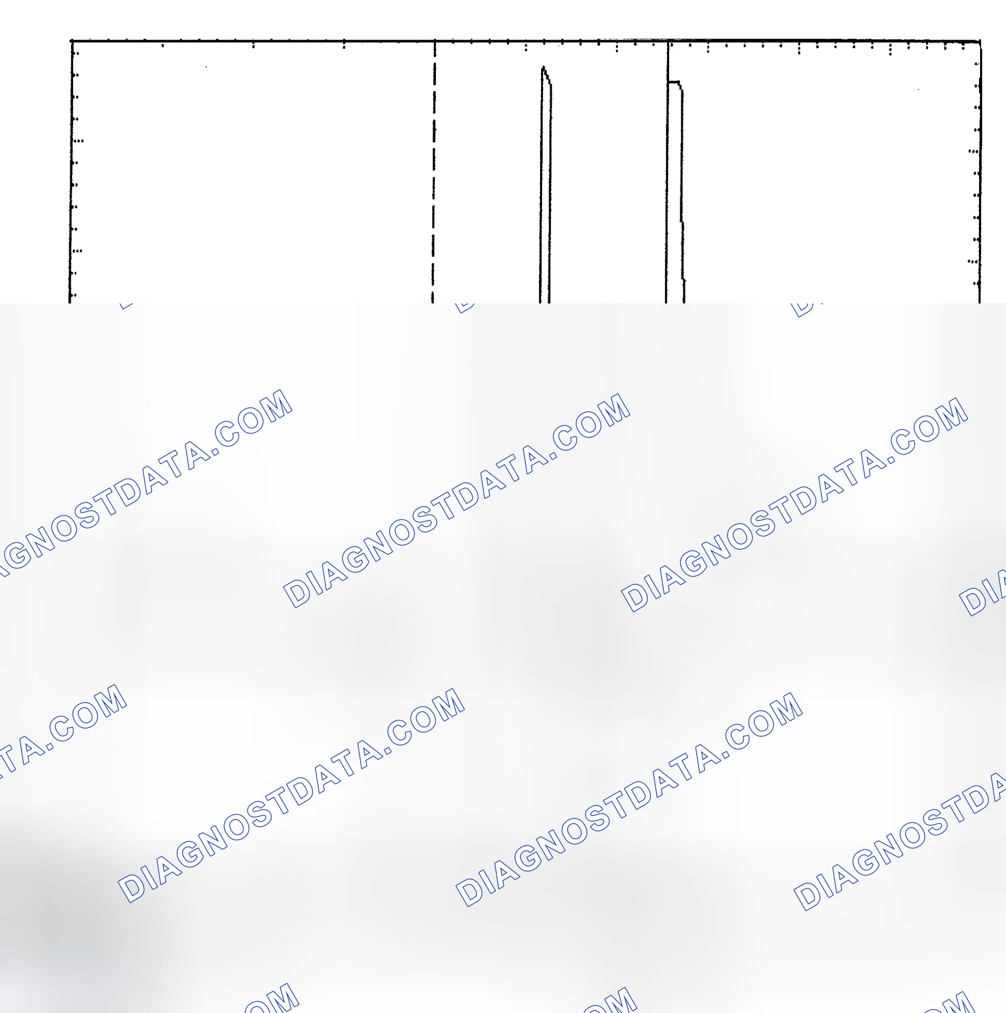 Scheme 6: Identifying Current Controlled Type Injector Pattern
