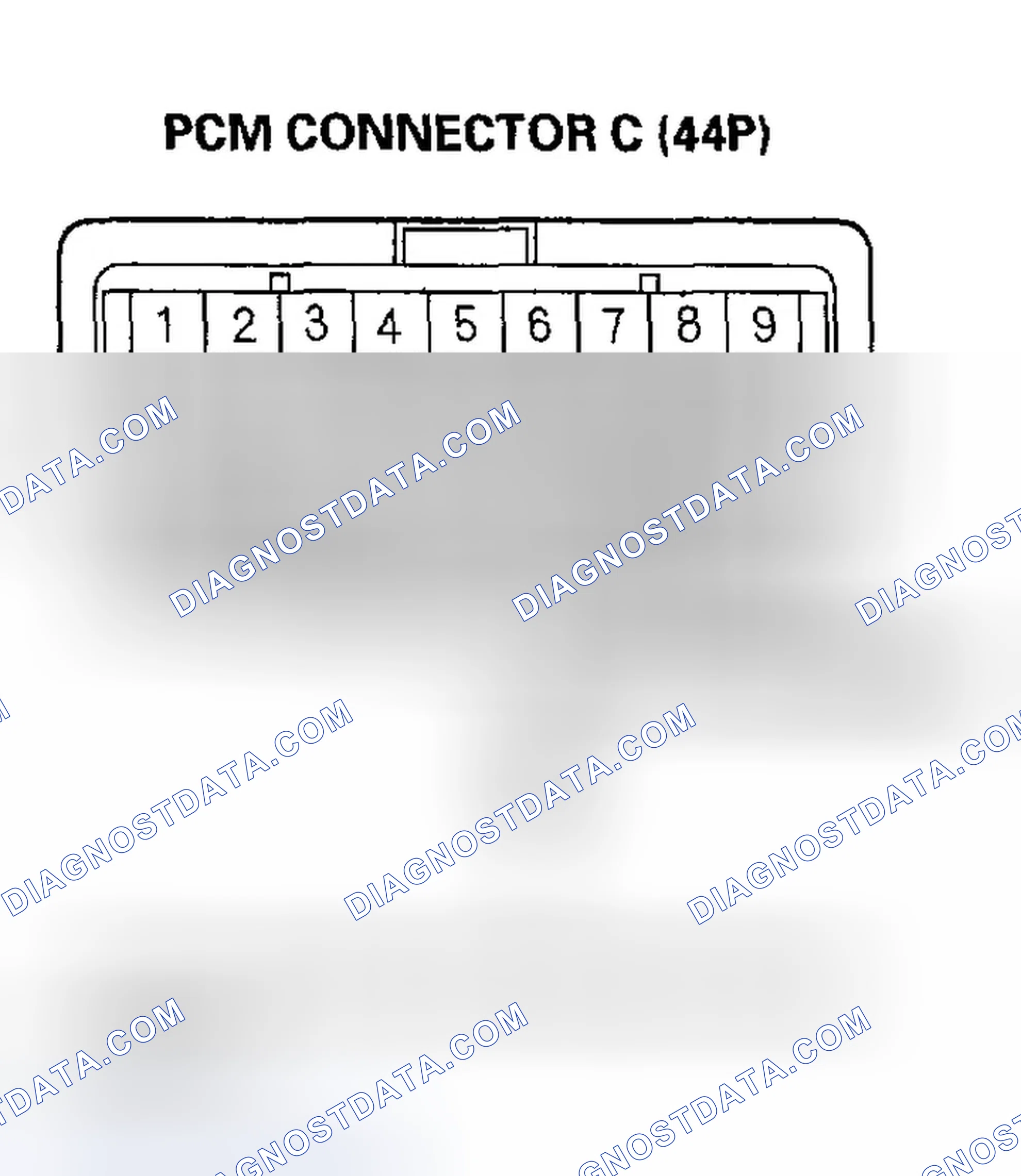 Scheme 68: Alternator FR Signal Circuit Troubleshooting