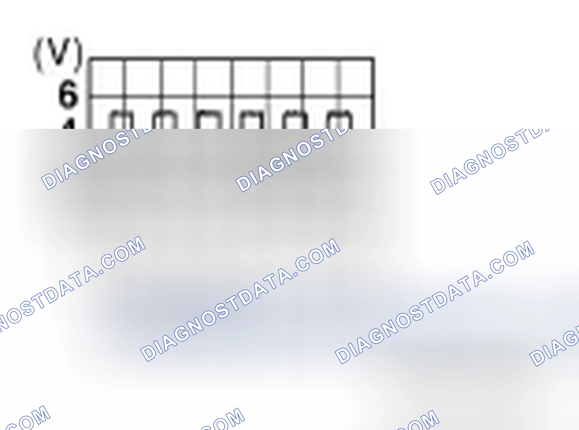 Scheme 29: PHYSICAL VALUES