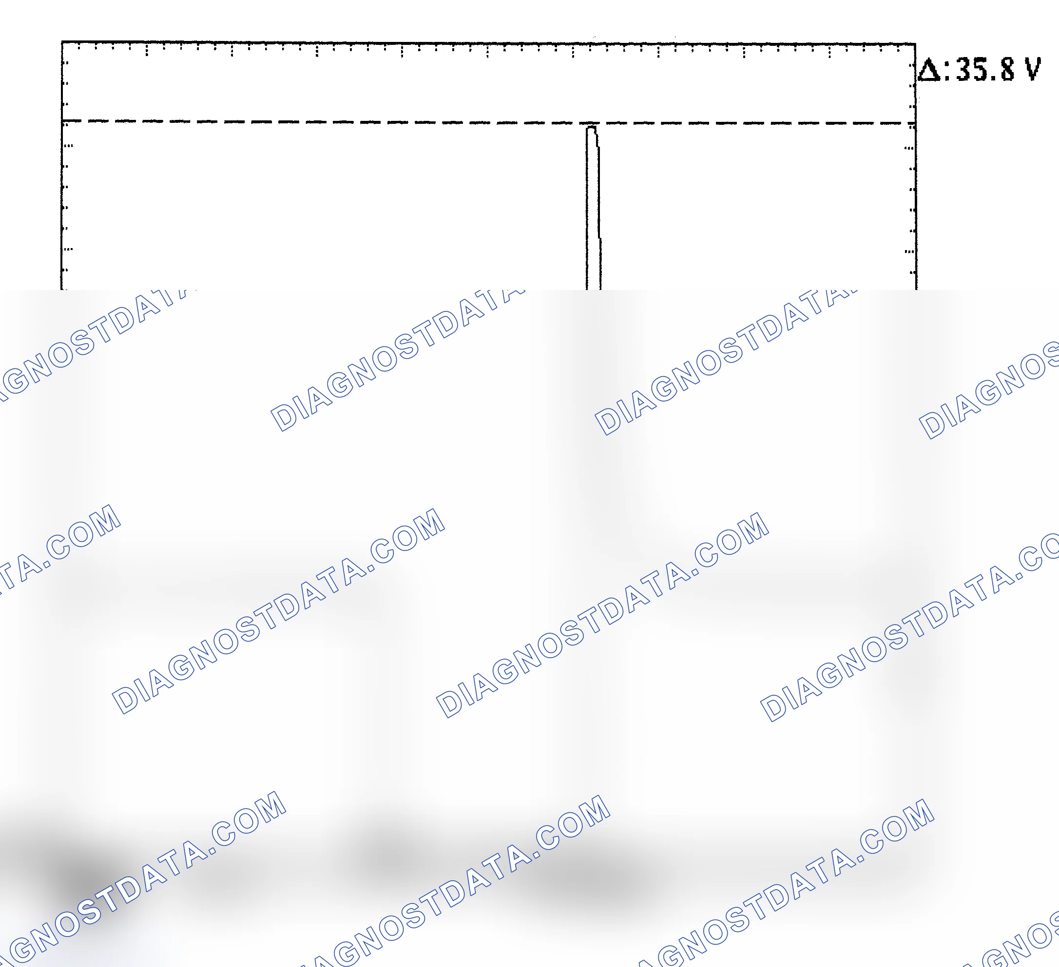 Scheme 28: Injector Bank - Known Good - Voltage Pattern