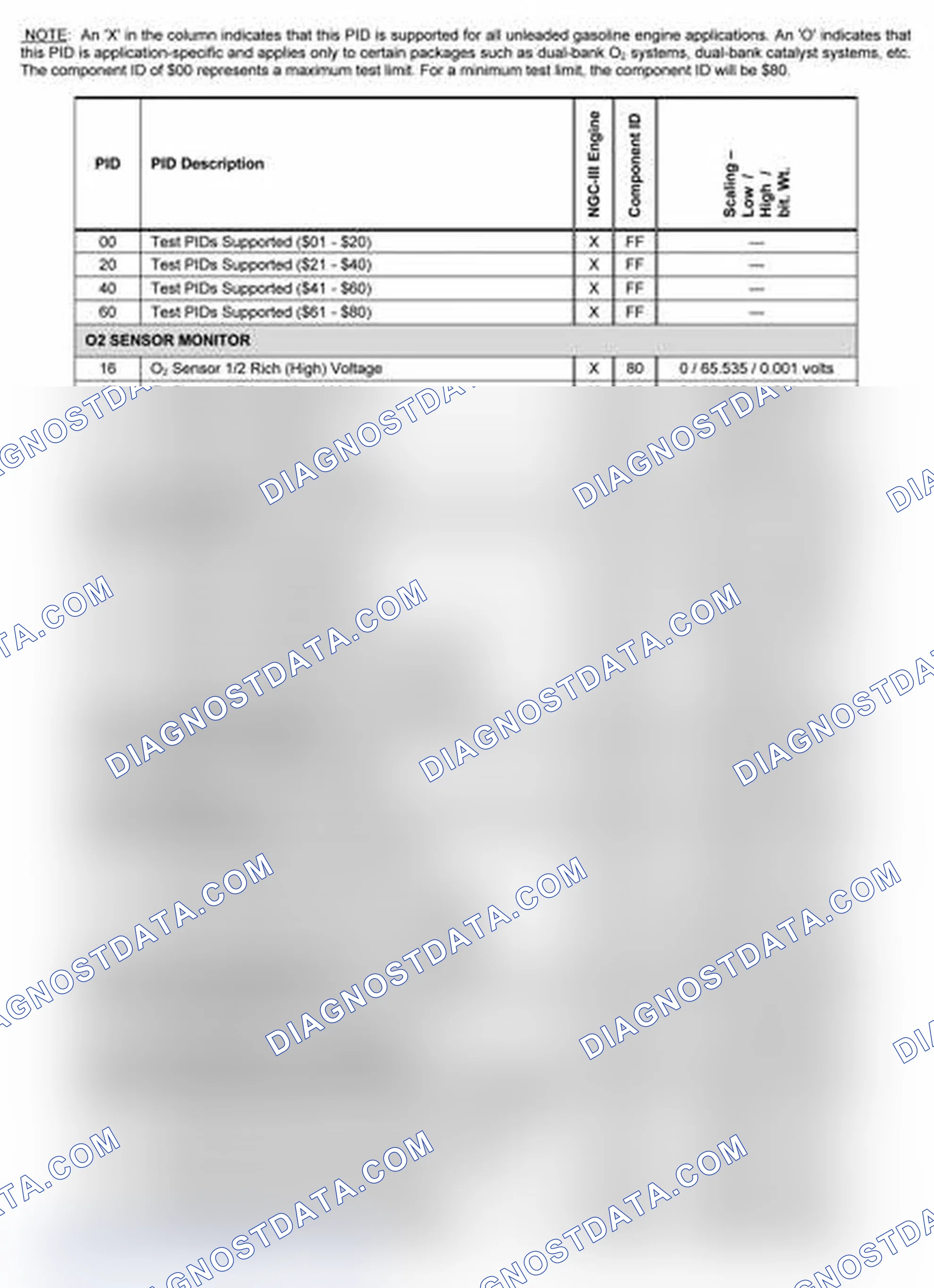Scheme 18