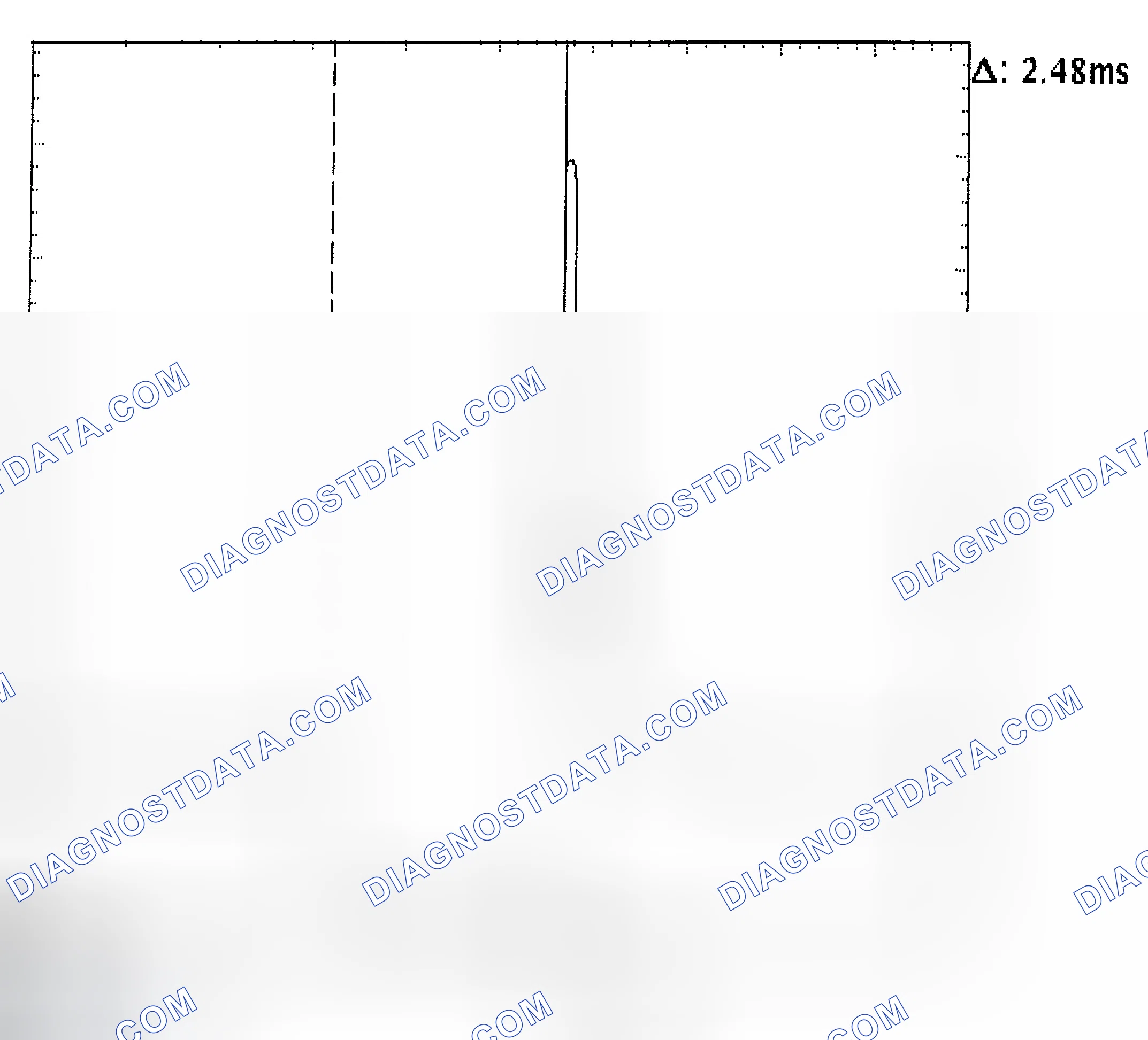 Scheme 24: Injector Bank - Known Good - Voltage Pattern