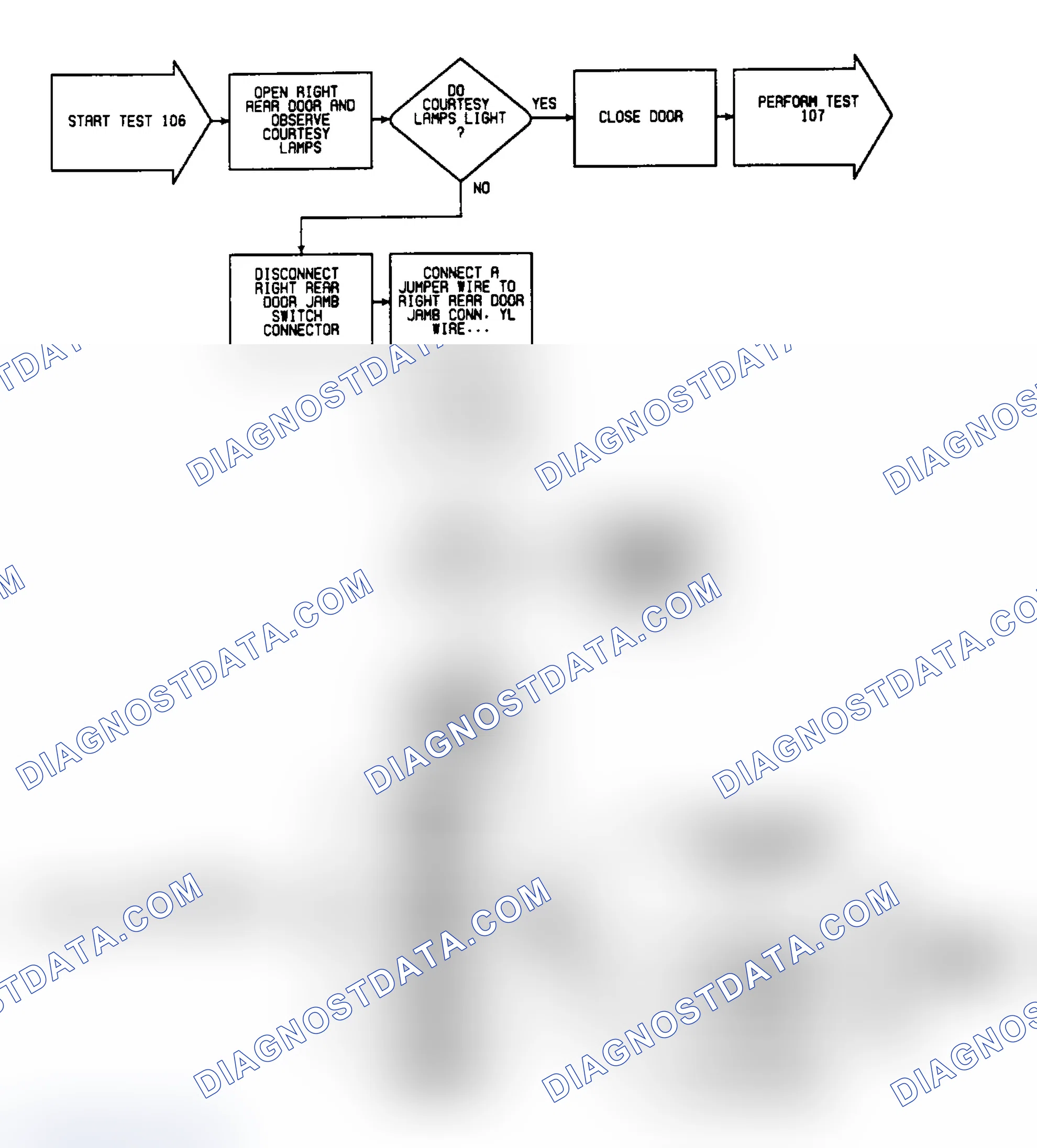 Scheme 226: Test 106: Circuit Diagram & Flow Chart