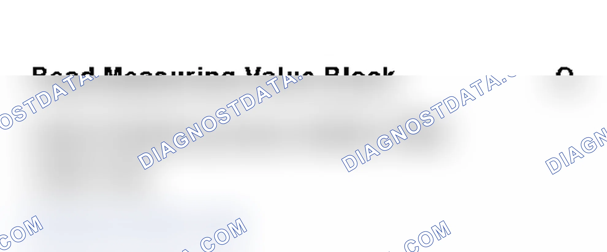 Scheme 121: Identifying VAG1551 Scan Tool Display - Read Measuring Value Block (2 Of 4)