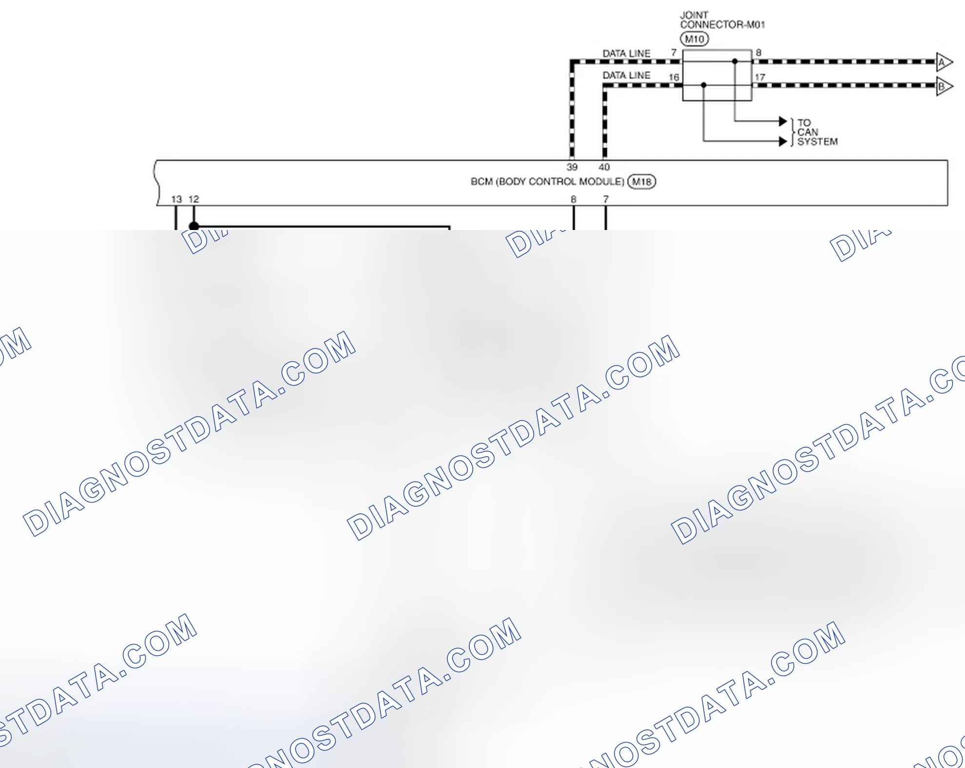 Scheme 201