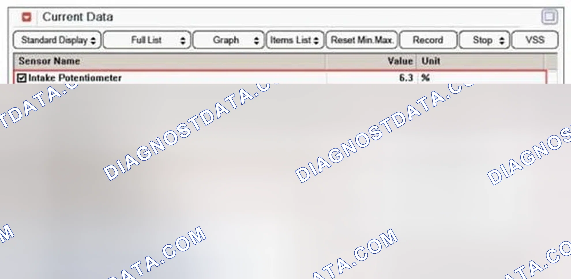 Scheme 115: Monitor GDS data