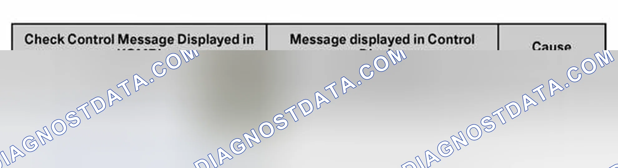 Scheme 303: Closed-Circuit Current Monitoring (Standby Current)
