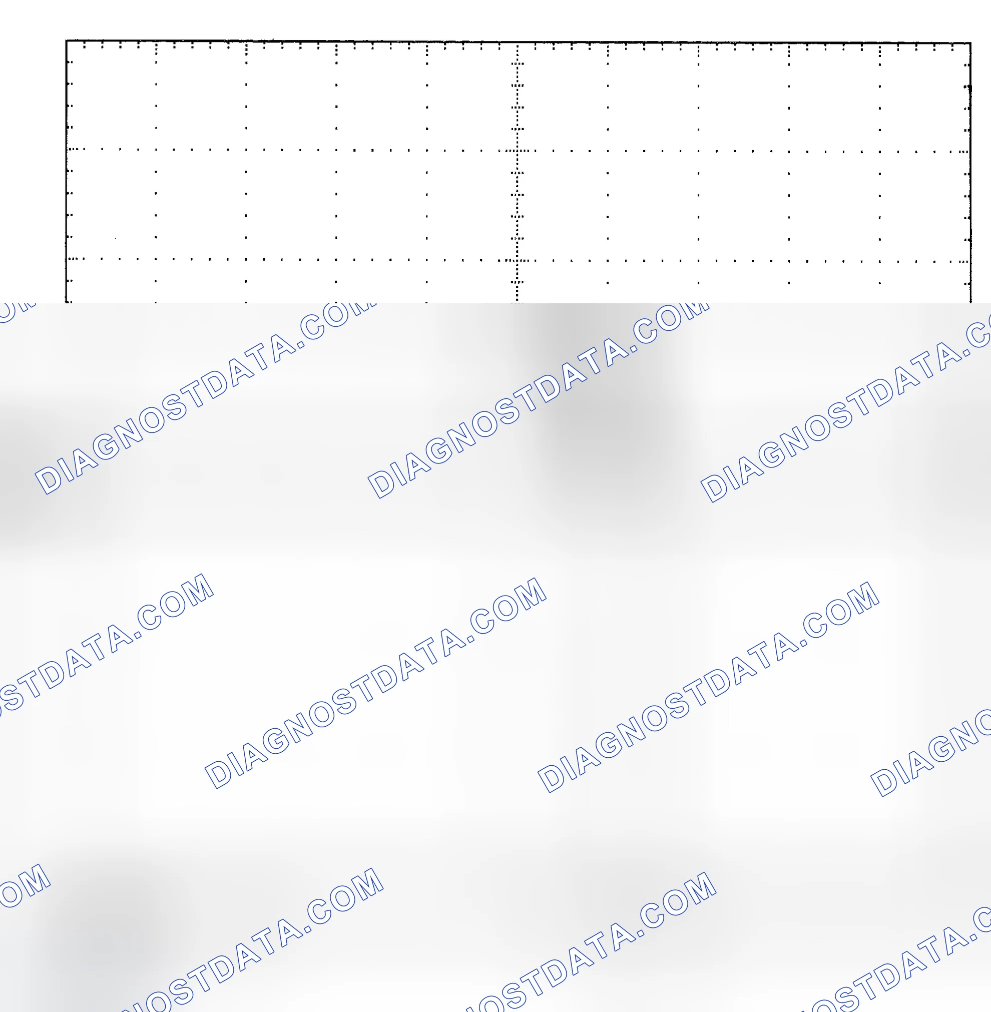 Scheme 25: Single Injector - Known Good - Voltage Pattern