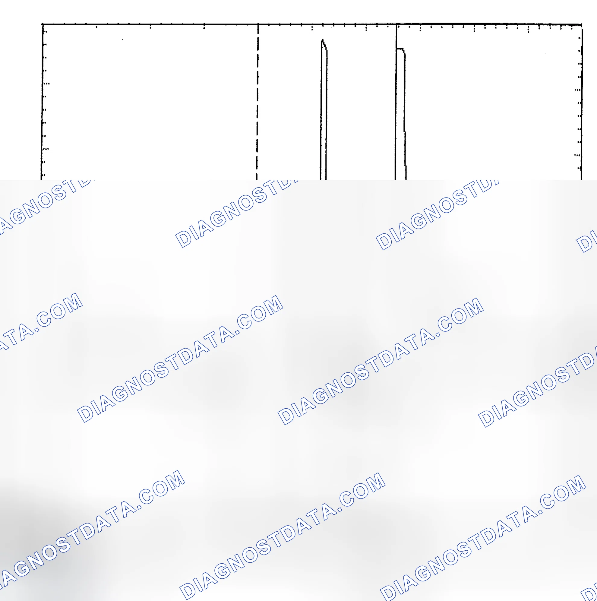 Scheme 6: Identifying Current Controlled Type Injector Pattern