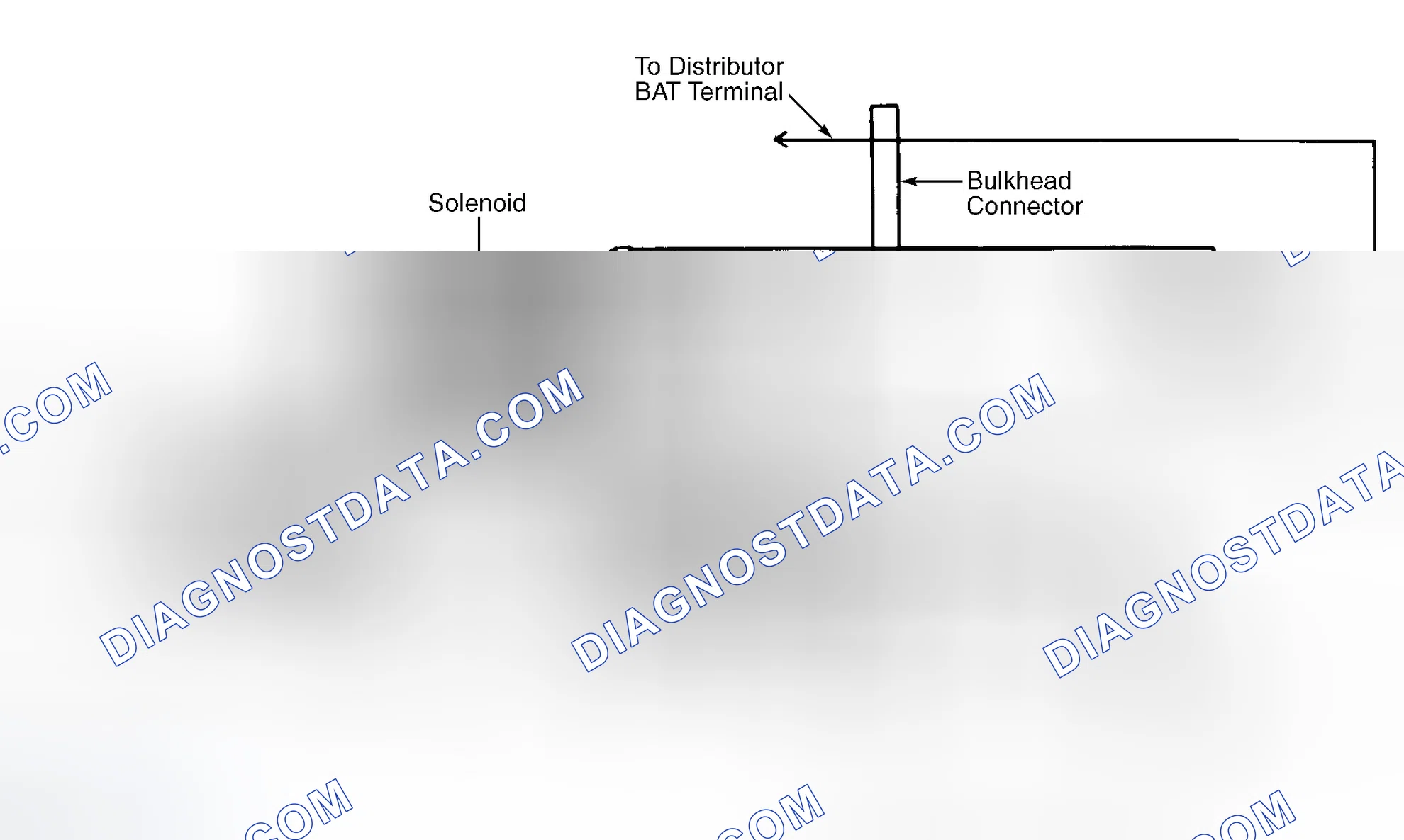 Scheme 1: DESCRIPTION