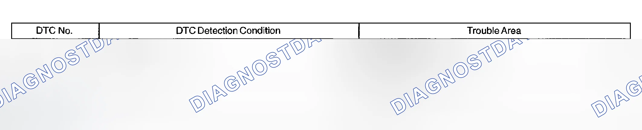 Scheme 81: Circuit Description