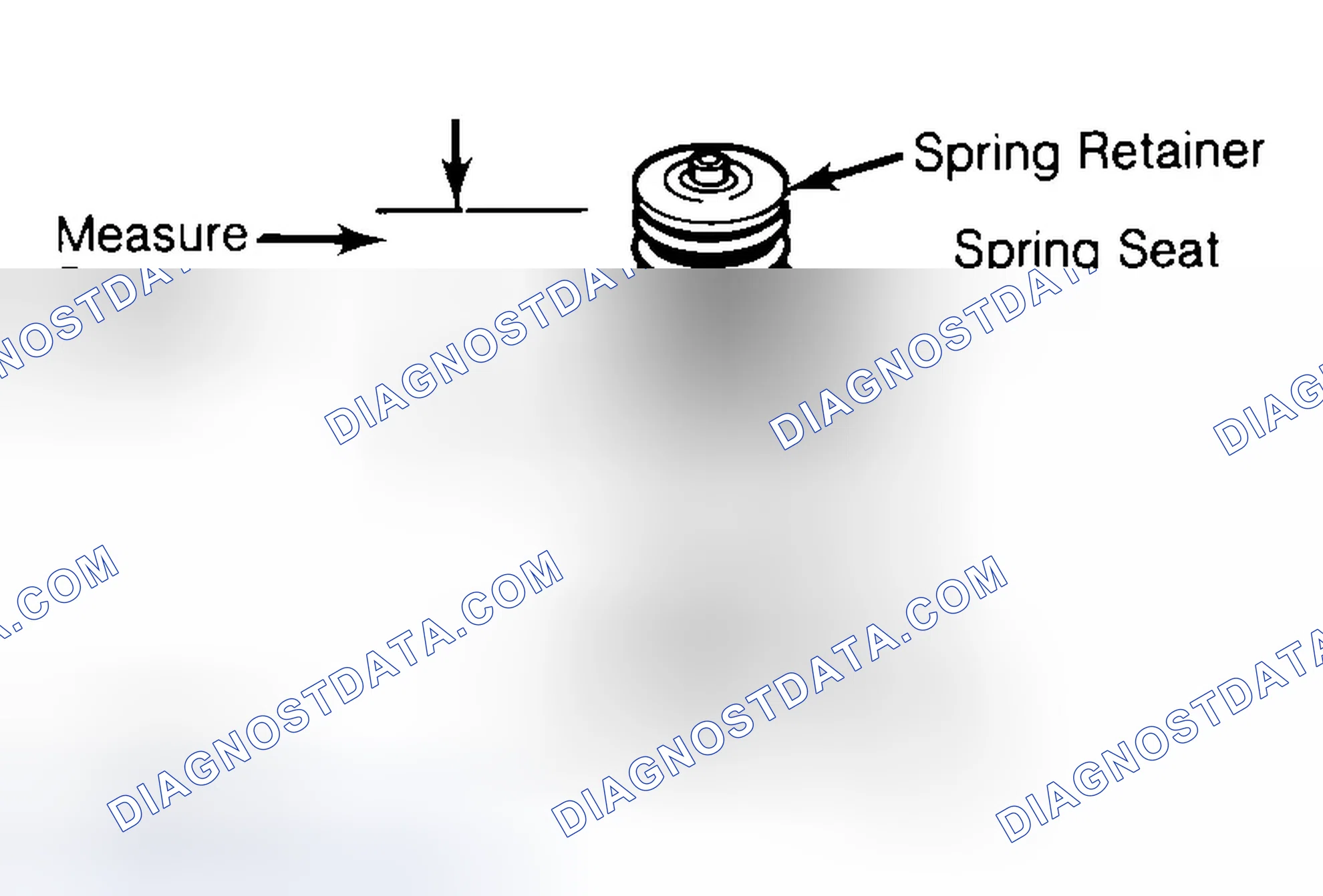 Scheme 21: Measuring Valve Spring Installed Height