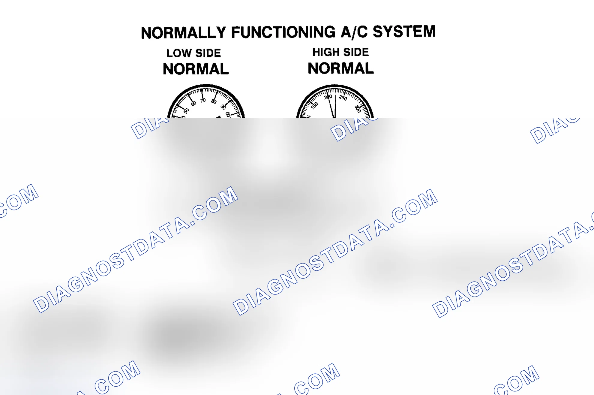 Scheme 20: Normally Functioning R-134a A/C System