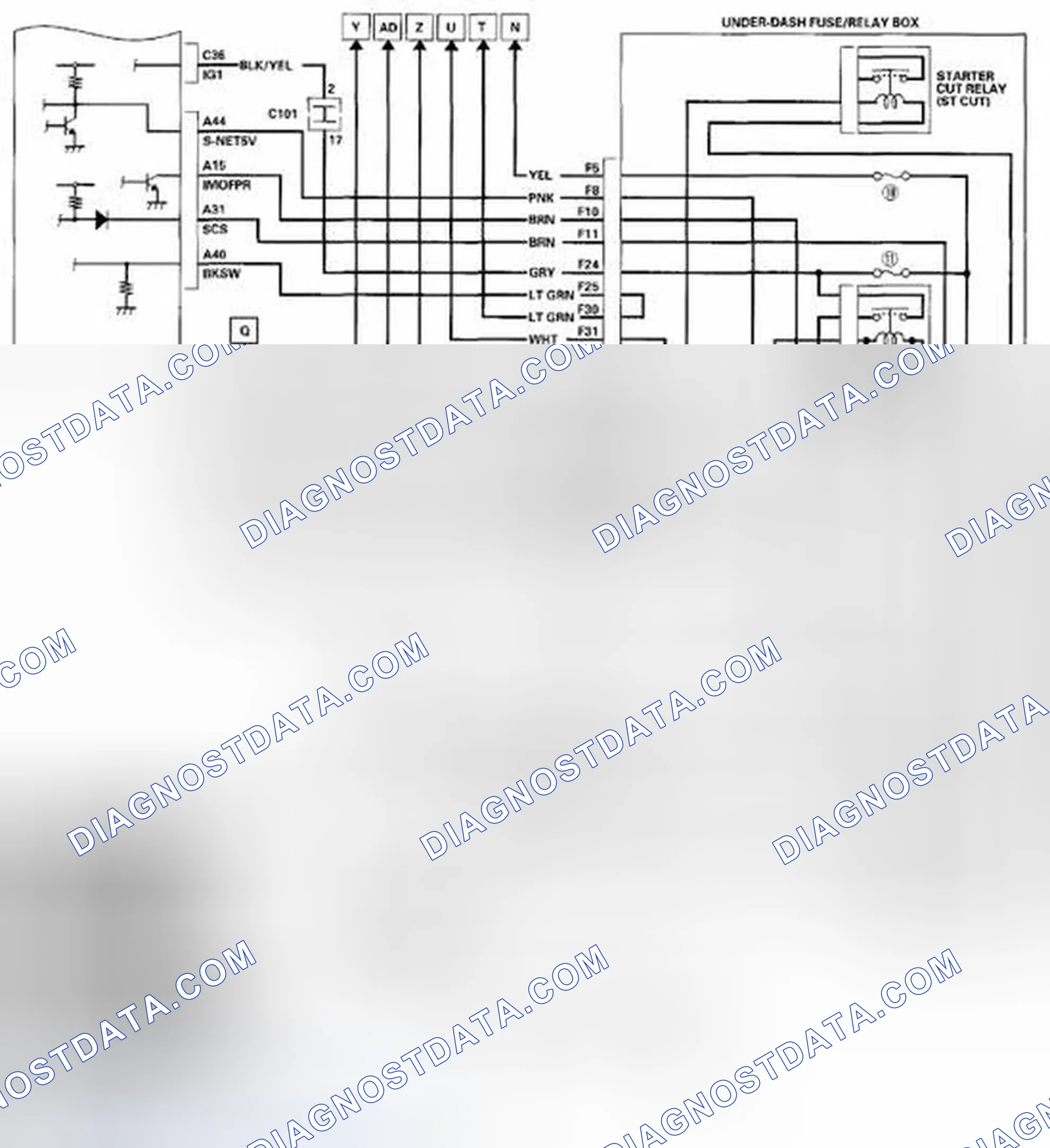 Scheme 922