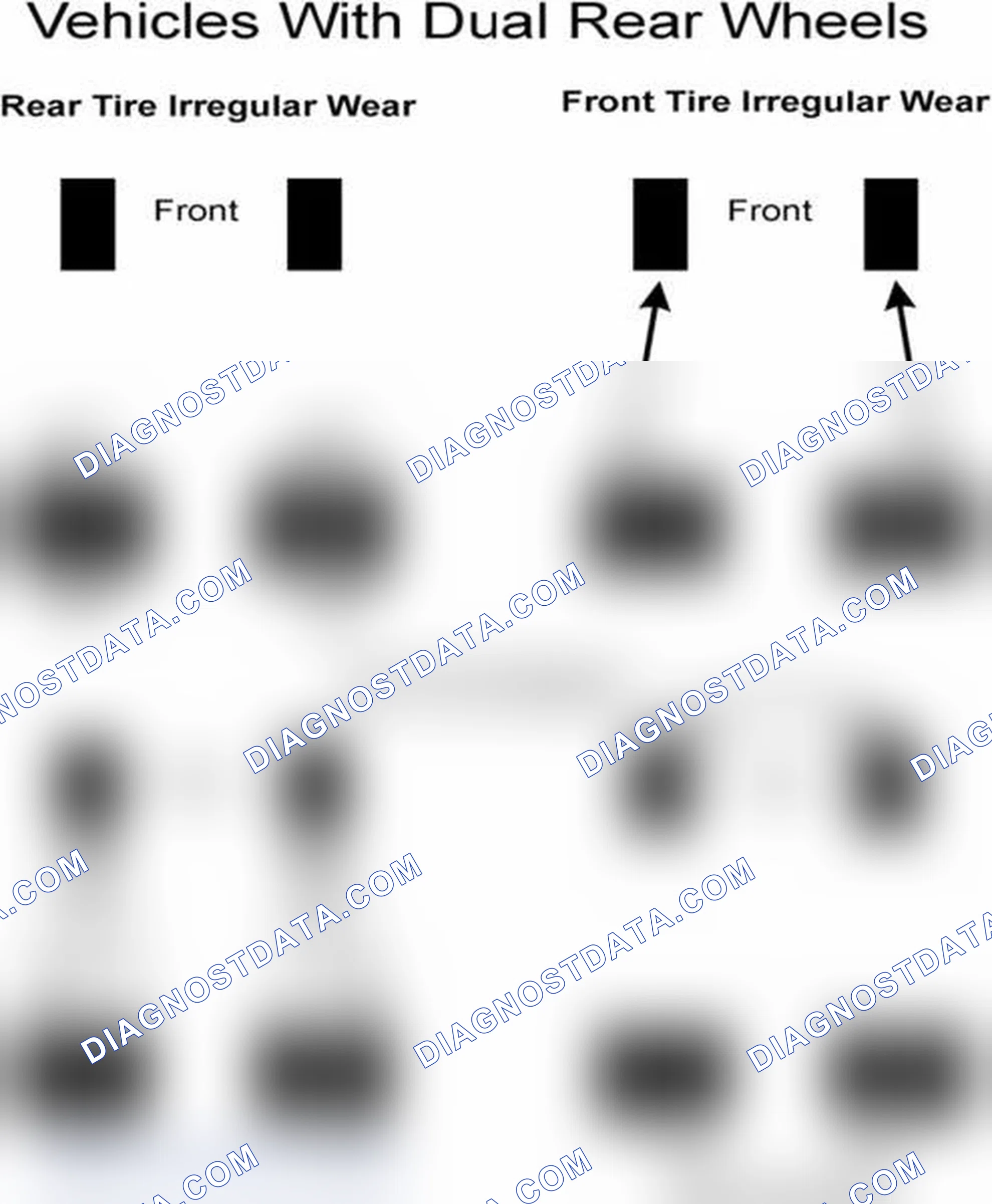 Scheme 30: Popular Tire Rotation Patterns - With Dual Rear Wheels