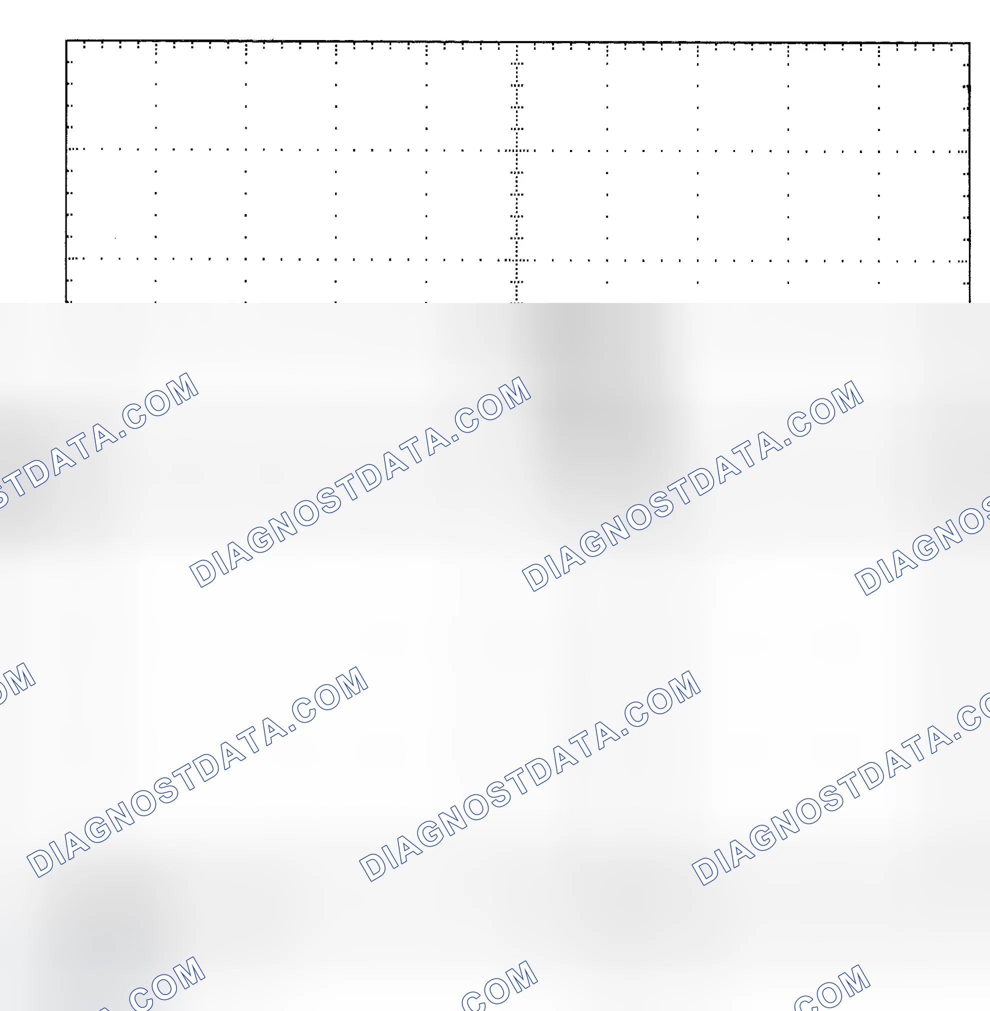Scheme 25: Single Injector - Known Good - Voltage Pattern