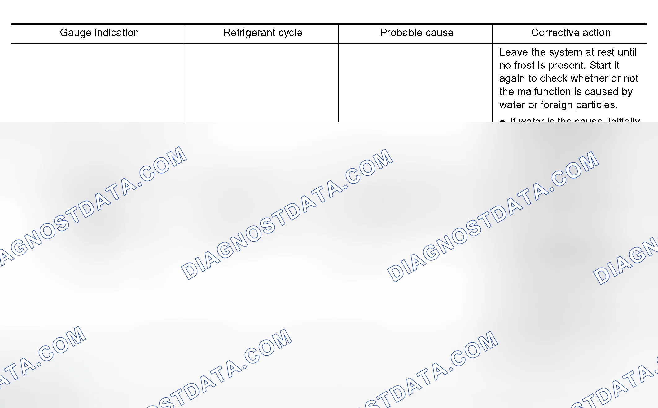 Scheme 65: Low-pressure Side Becomes Negative