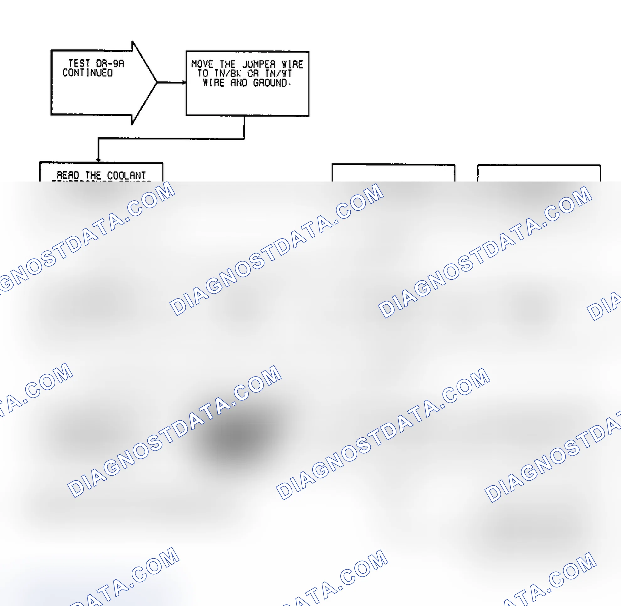 Scheme 83: Test DR-9A, Code 22: (2 of 2) Coolant Sensor Voltage High