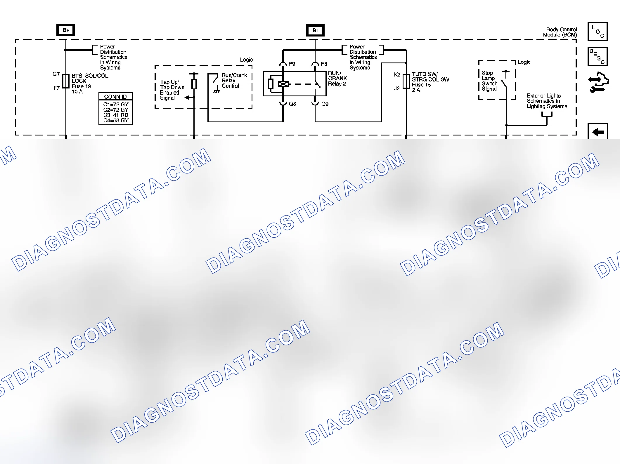 Scheme 5