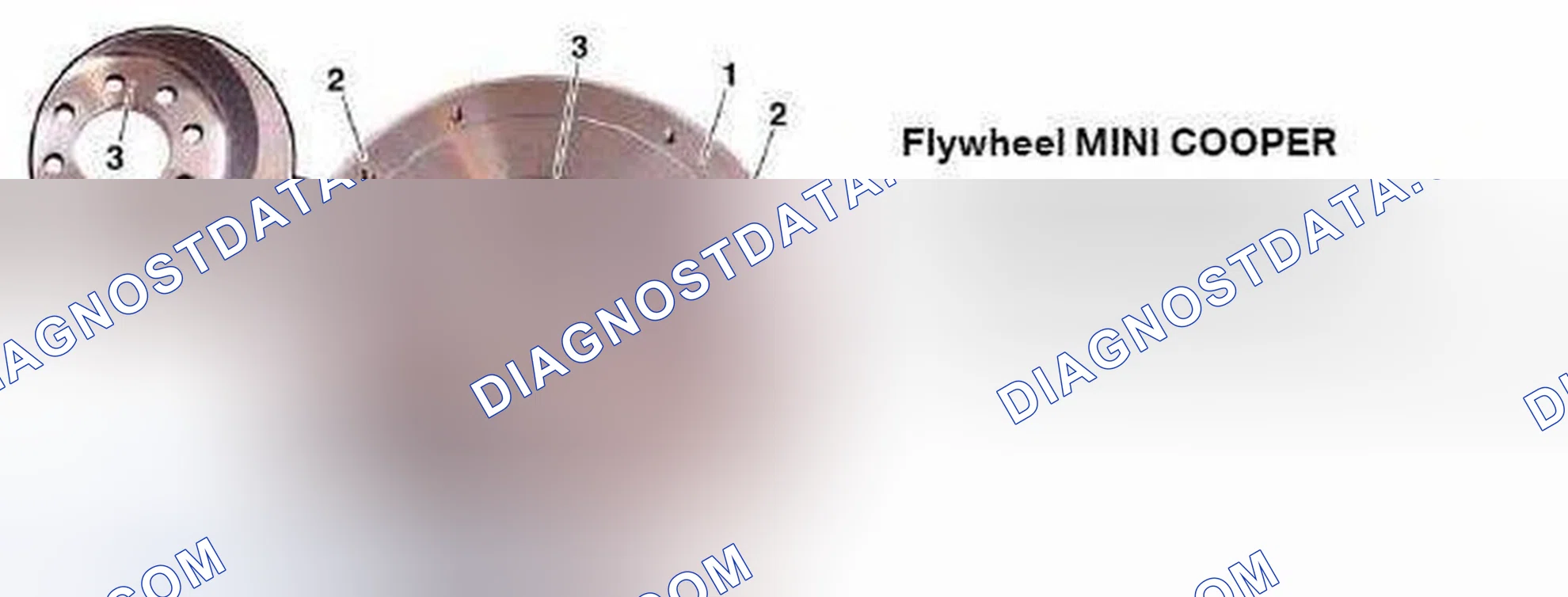 Scheme 757: Flywheel