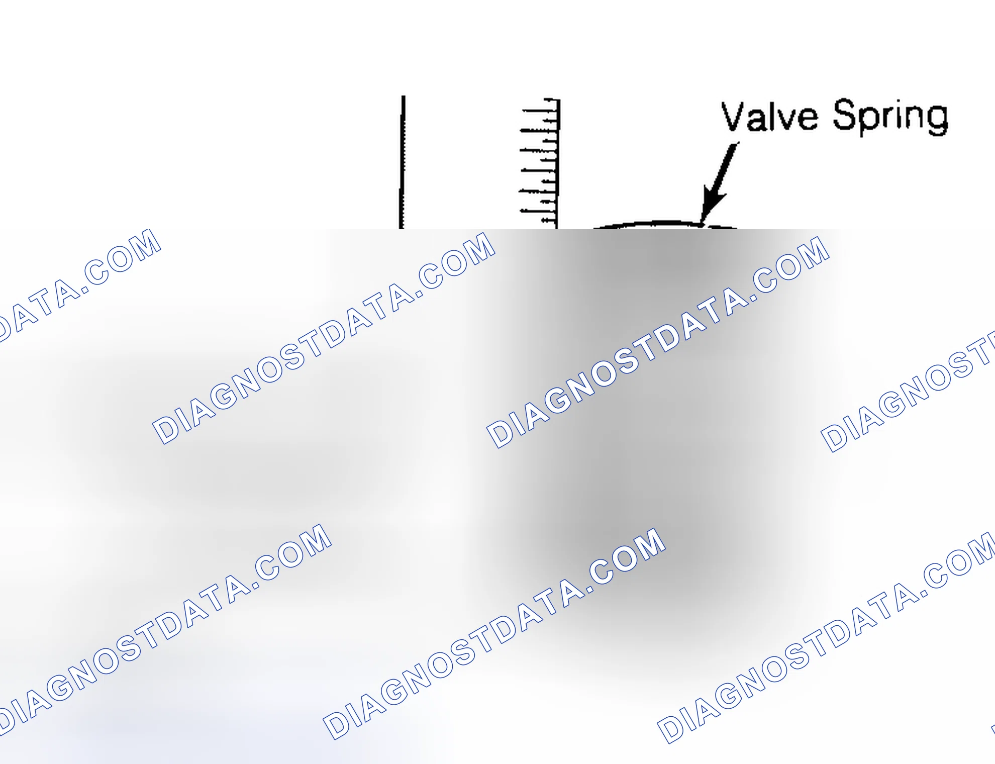 Scheme 13: Checking Valve Spring Squareness