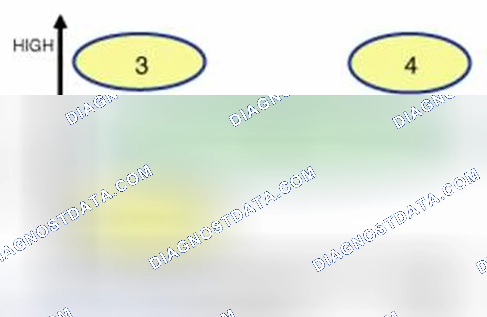 Scheme 29: [CVVT System Mode]