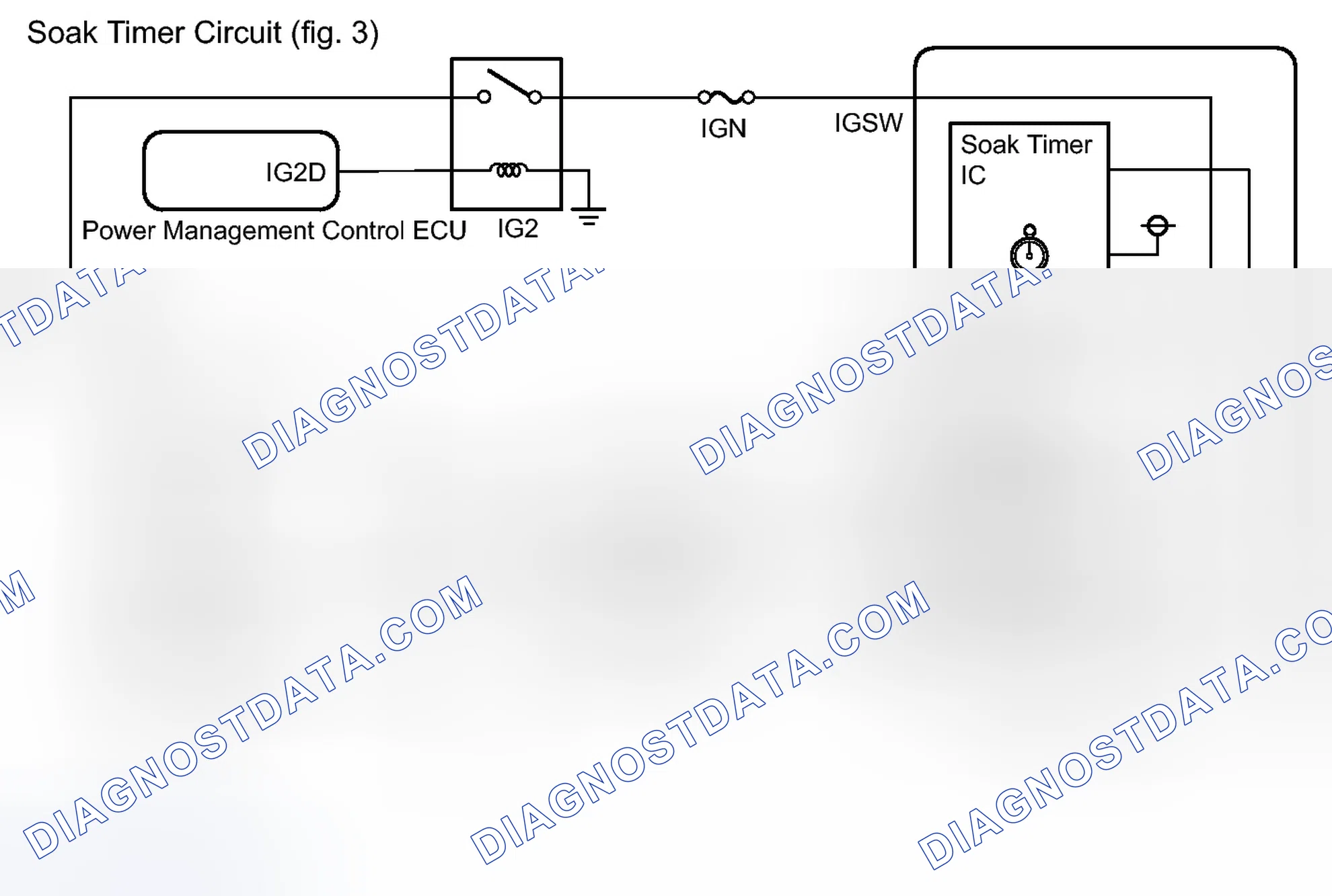 Scheme 112