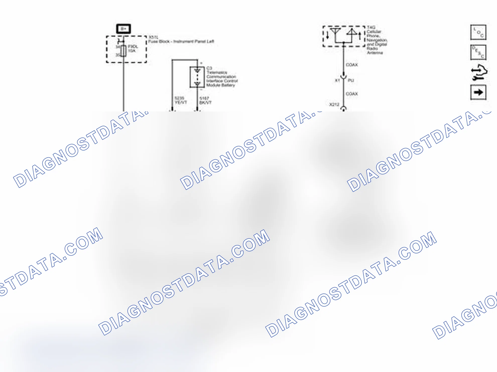 Scheme 8: Power, Ground, Serial Data and Antennas (UE1)