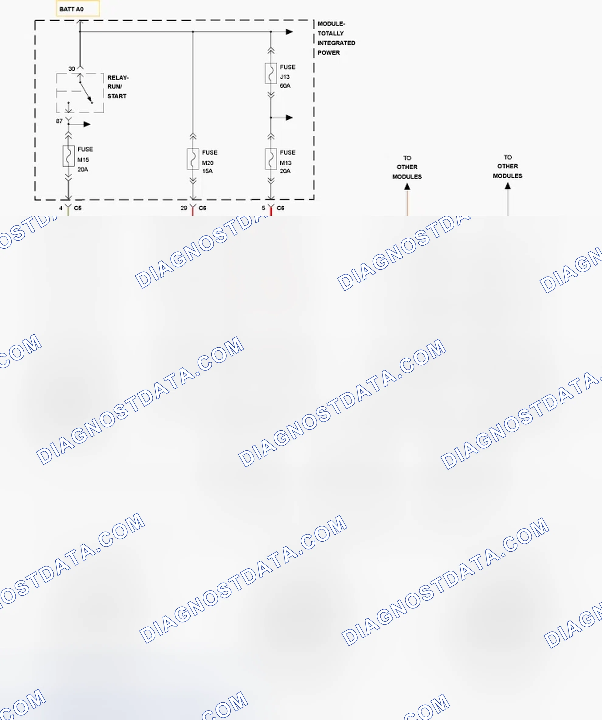 Scheme 21: NO RESPONSE FROM CCN (CLUSTER)