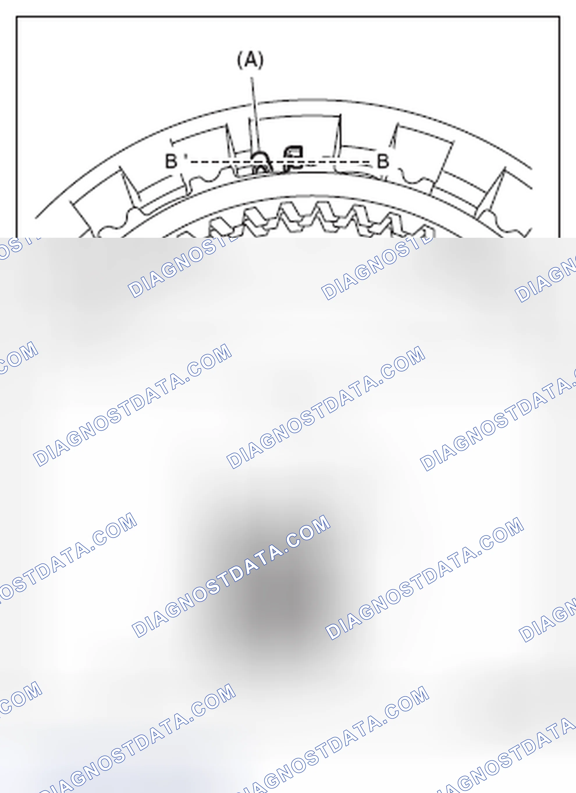 Scheme 155
