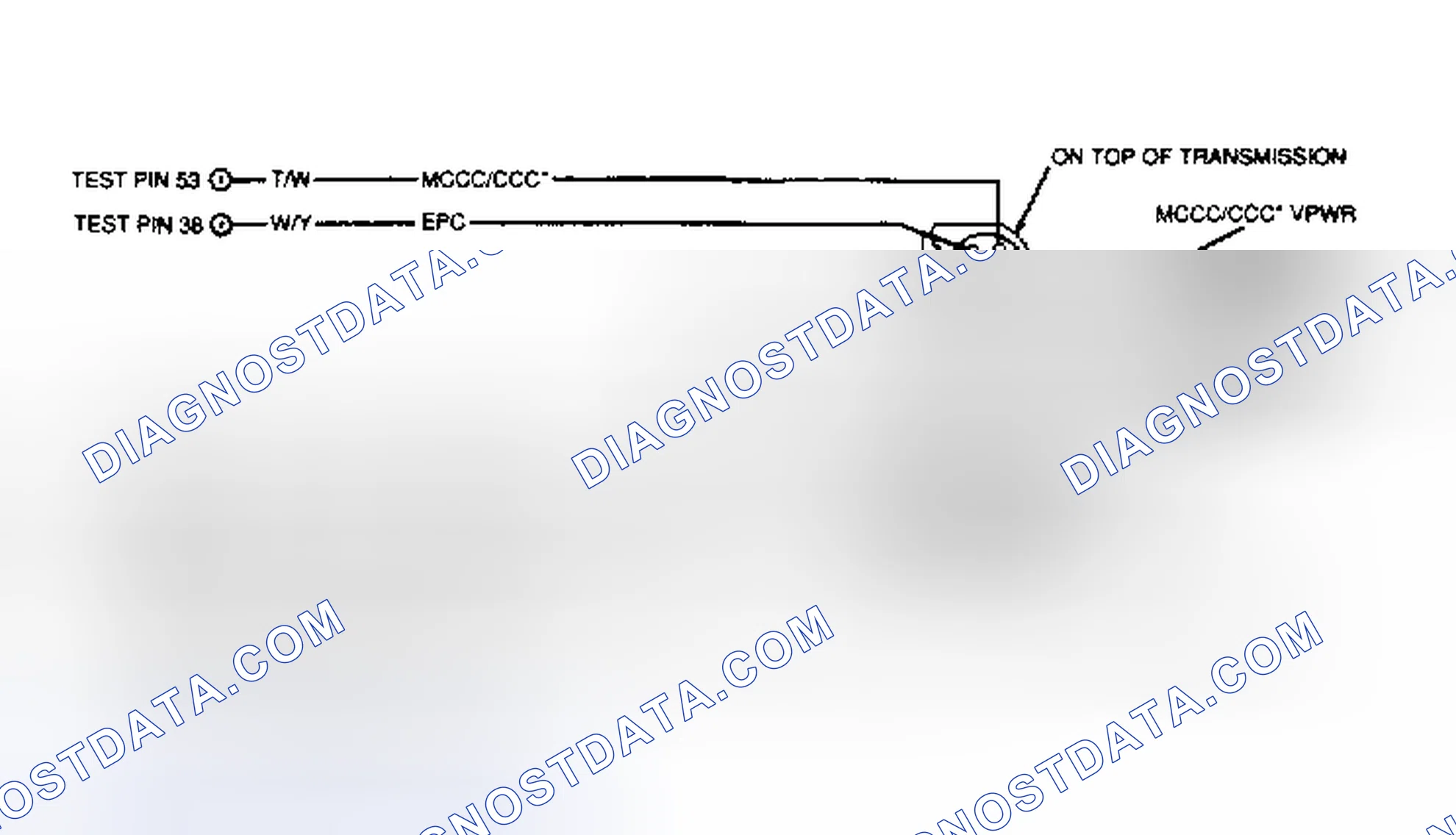 Scheme 124: AXOD-E Solenoid Circuits (Continental, Sable & Taurus)