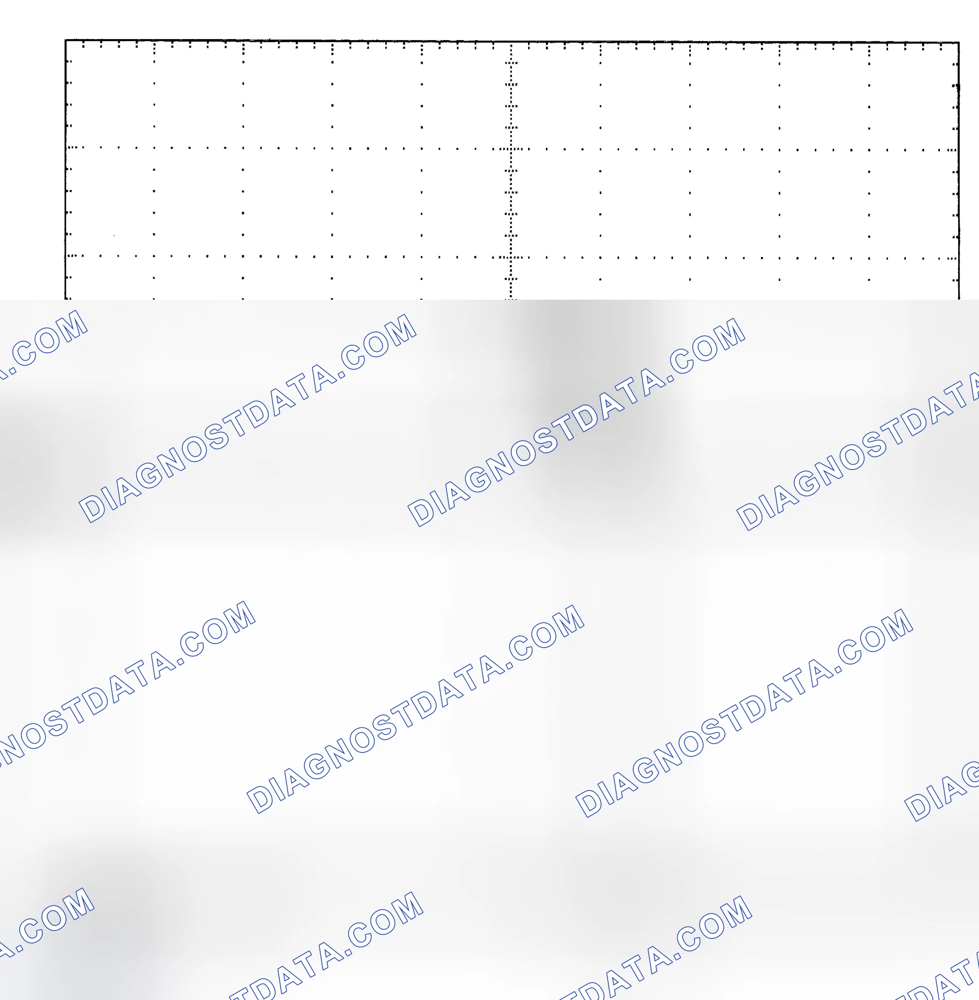 Scheme 25: Single Injector - Known Good - Voltage Pattern
