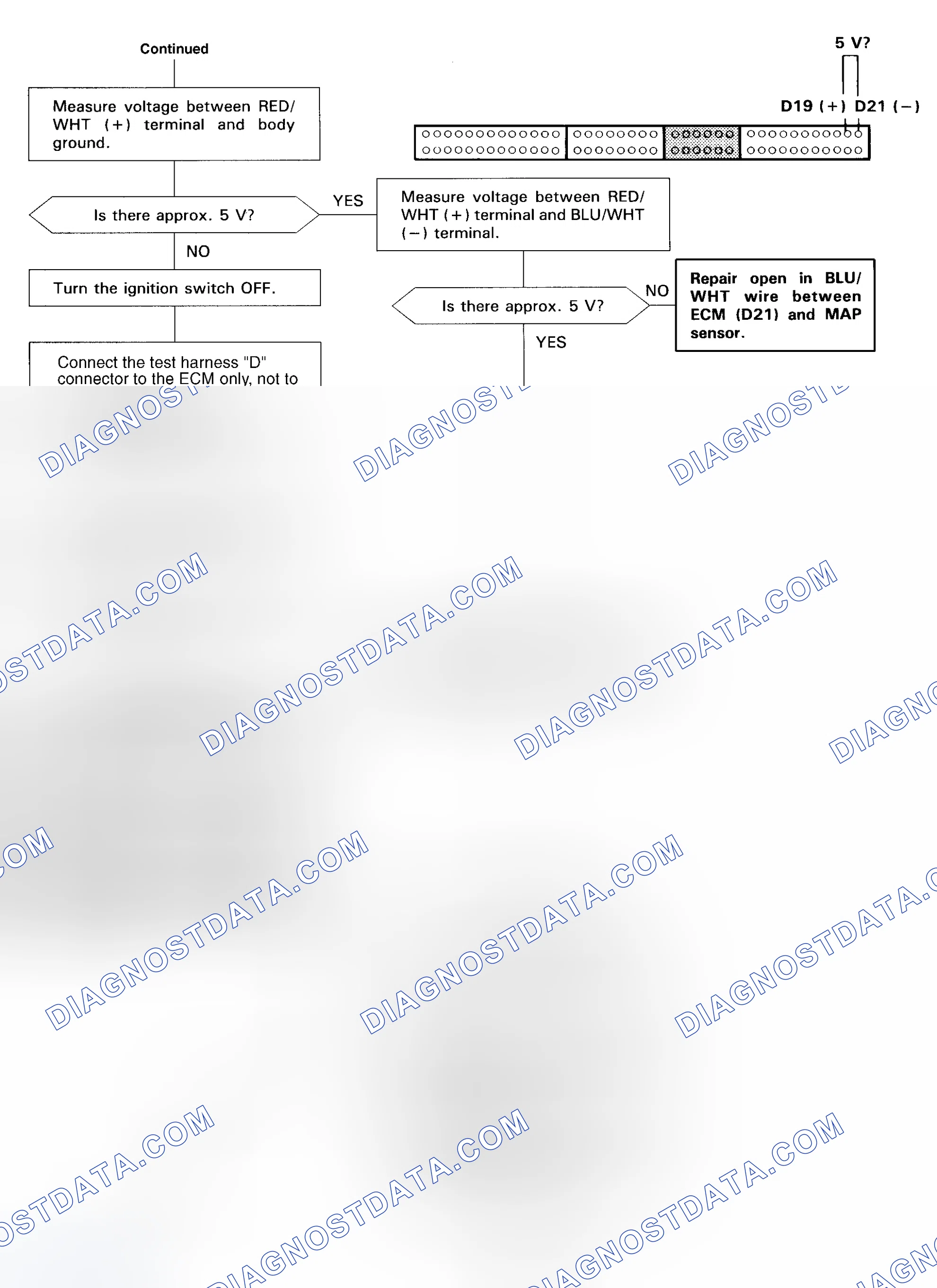 Scheme 62: DTC 3 Diagnostic Flow Chart - 2 Of 3 (Prelude) Map Sensor Circuit