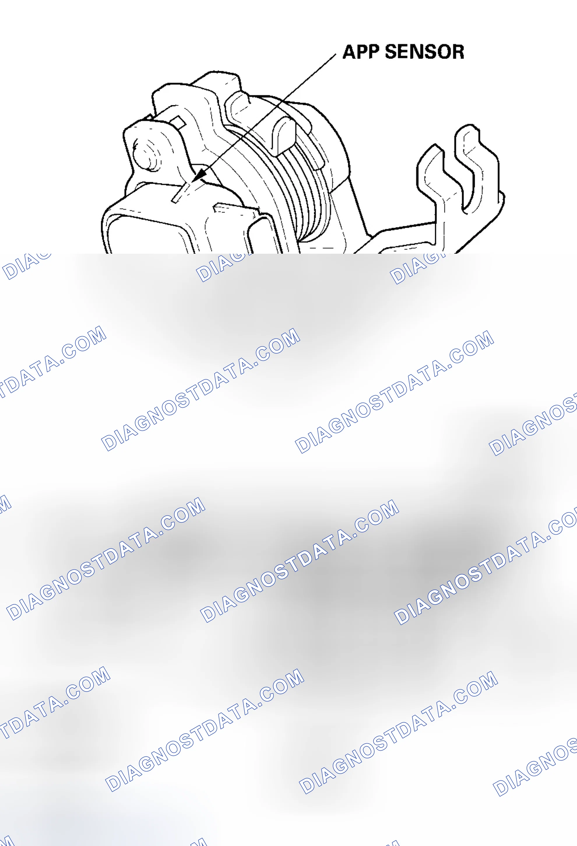 Scheme 32: Accelerator Pedal Position (APP) Sensor