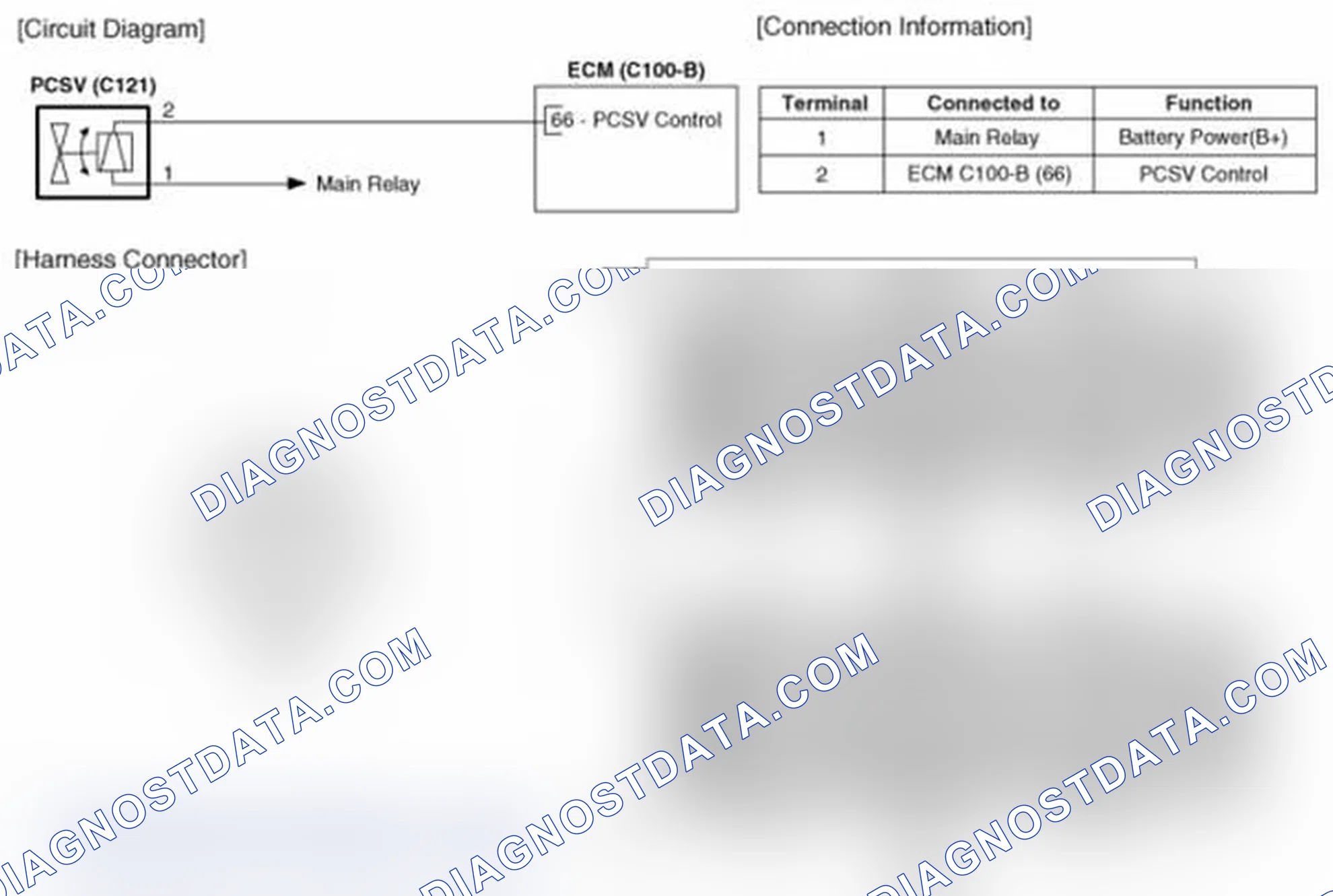 Scheme 105: Circuit Diagram